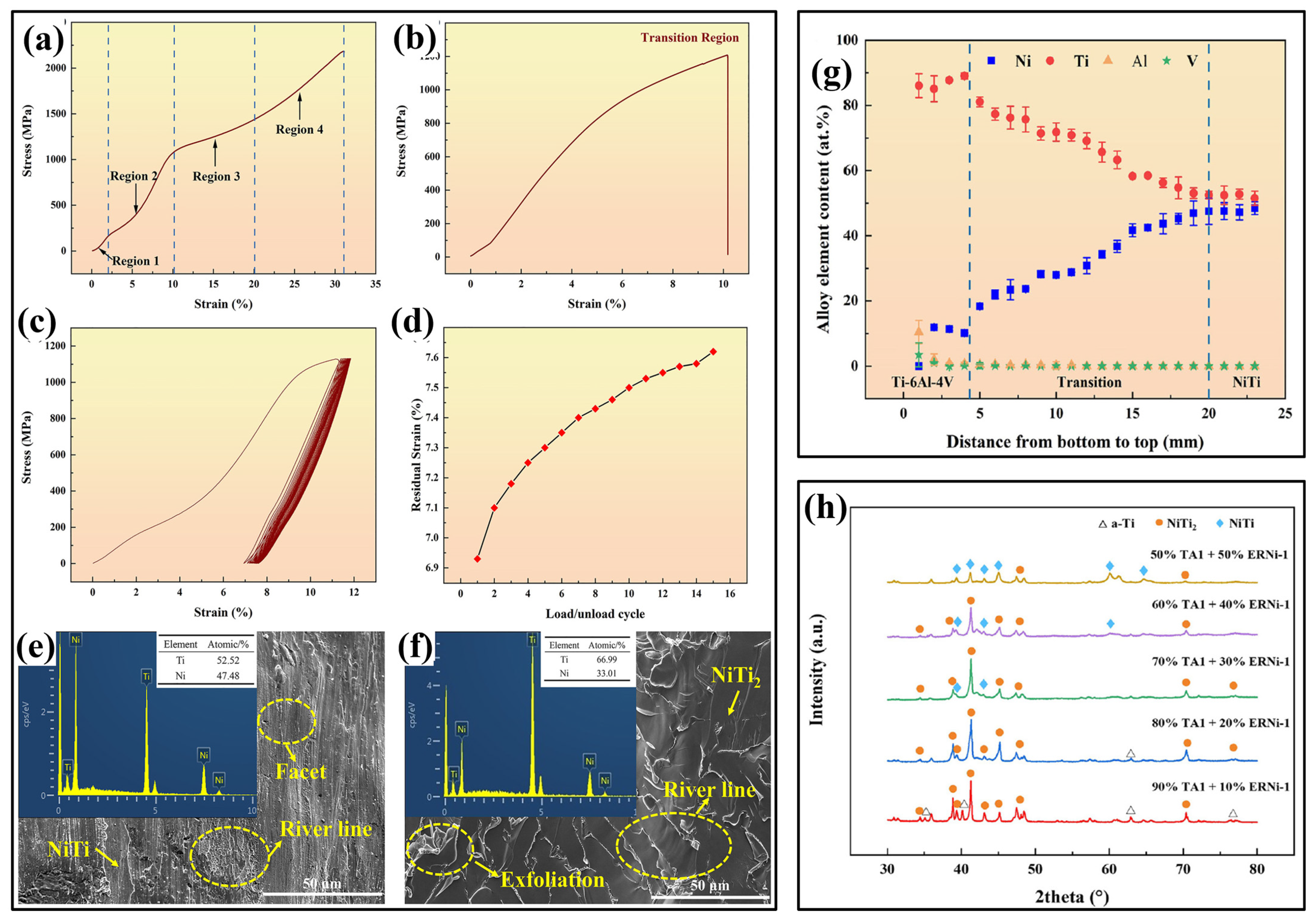 Jmmp 09 00284 g022 Jmmp 09 00284 g022