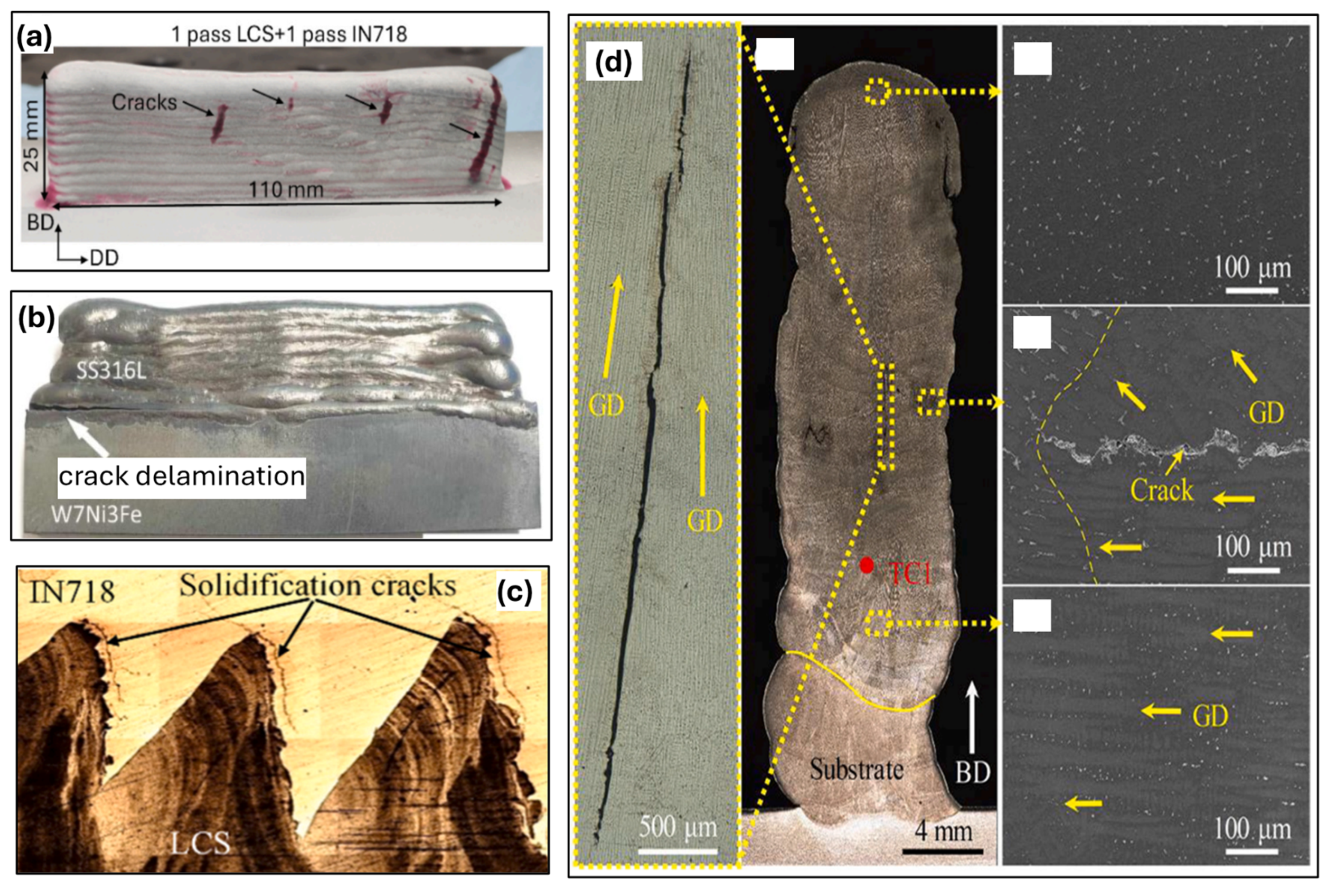 Jmmp 09 00284 g025 Jmmp 09 00284 g025