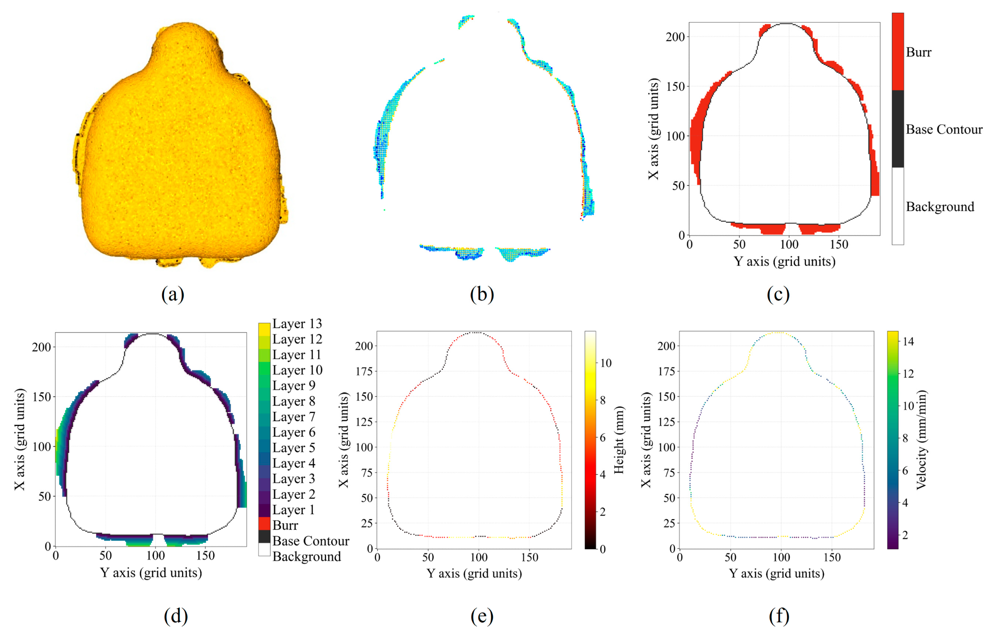 Jmmp 09 00294 g007 Jmmp 09 00294 g007