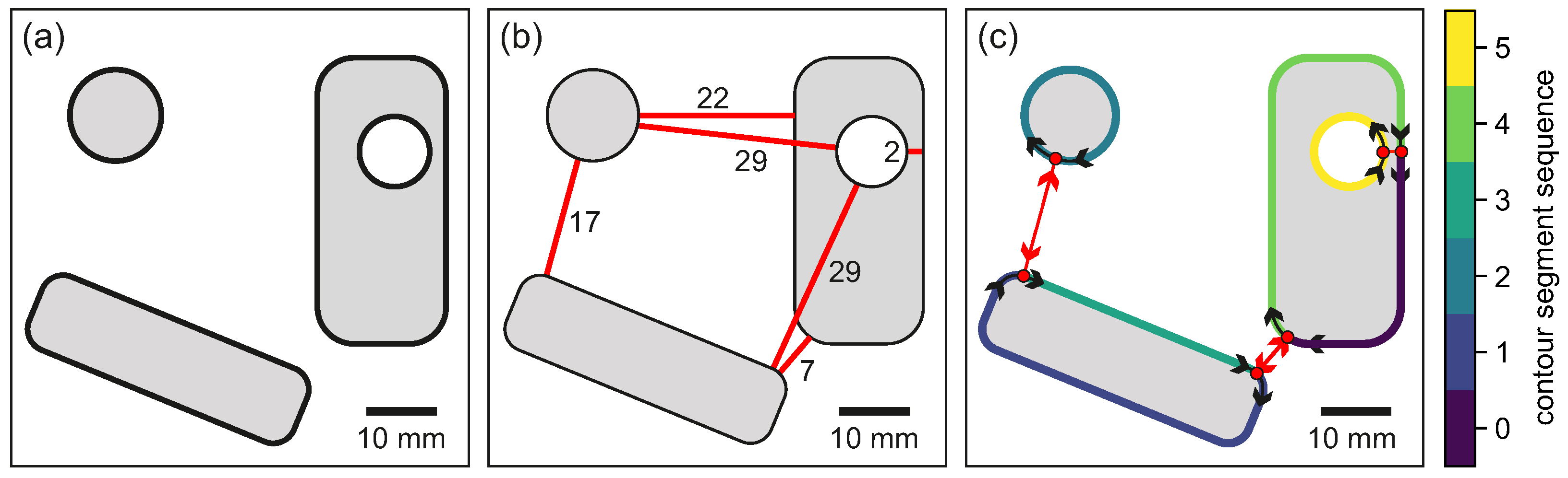 Jmmp 09 00303 g002 Jmmp 09 00303 g002