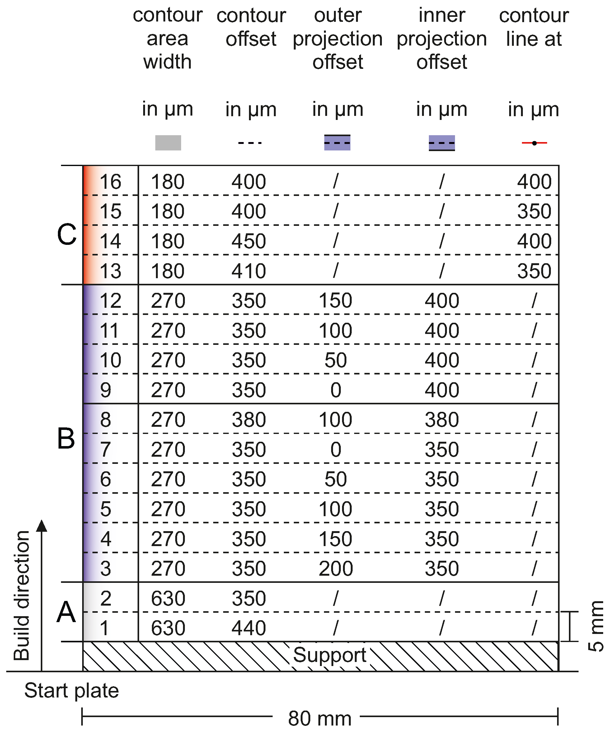 Jmmp 09 00303 g004 Jmmp 09 00303 g004