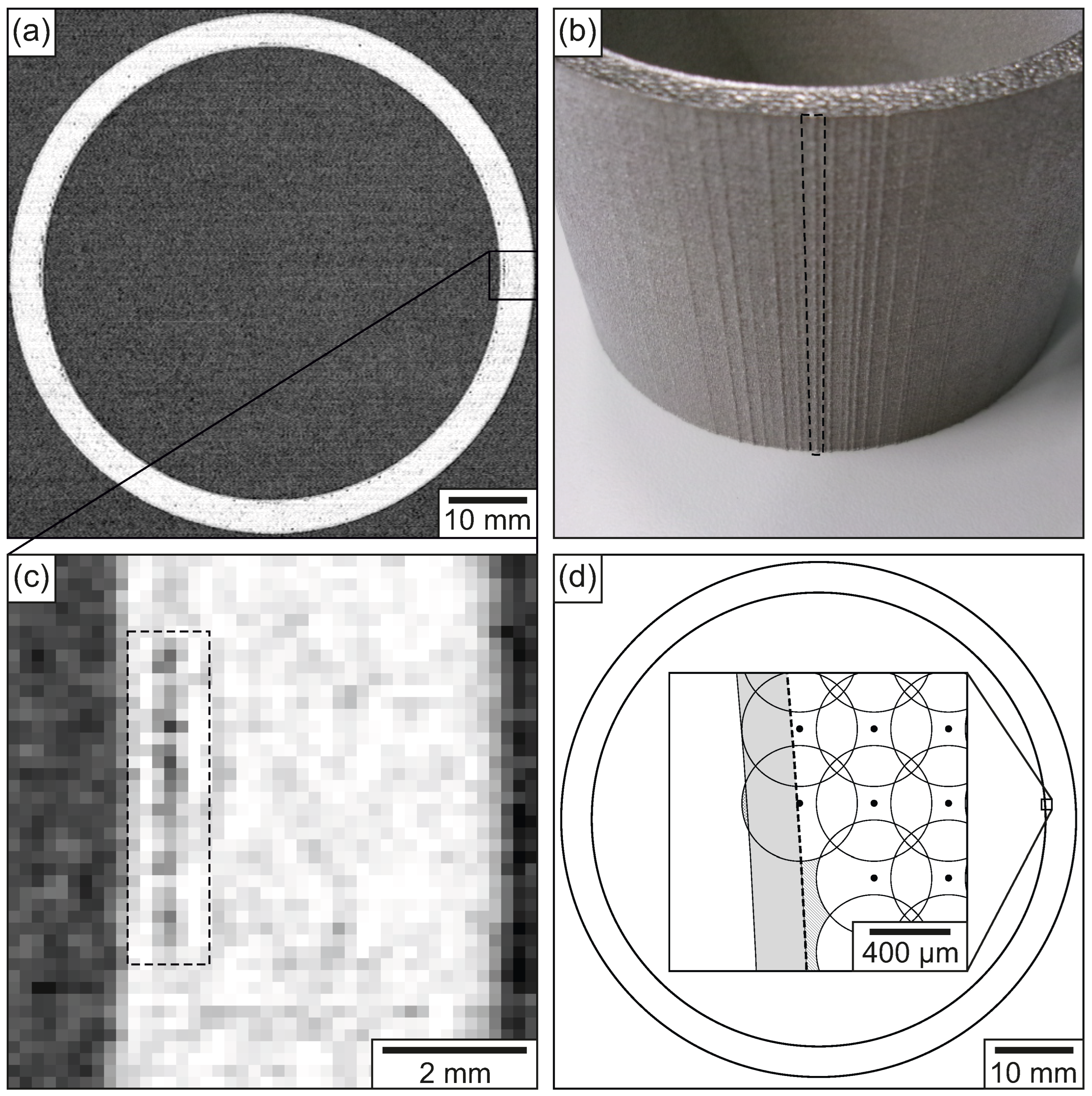 Jmmp 09 00303 g005 Jmmp 09 00303 g005