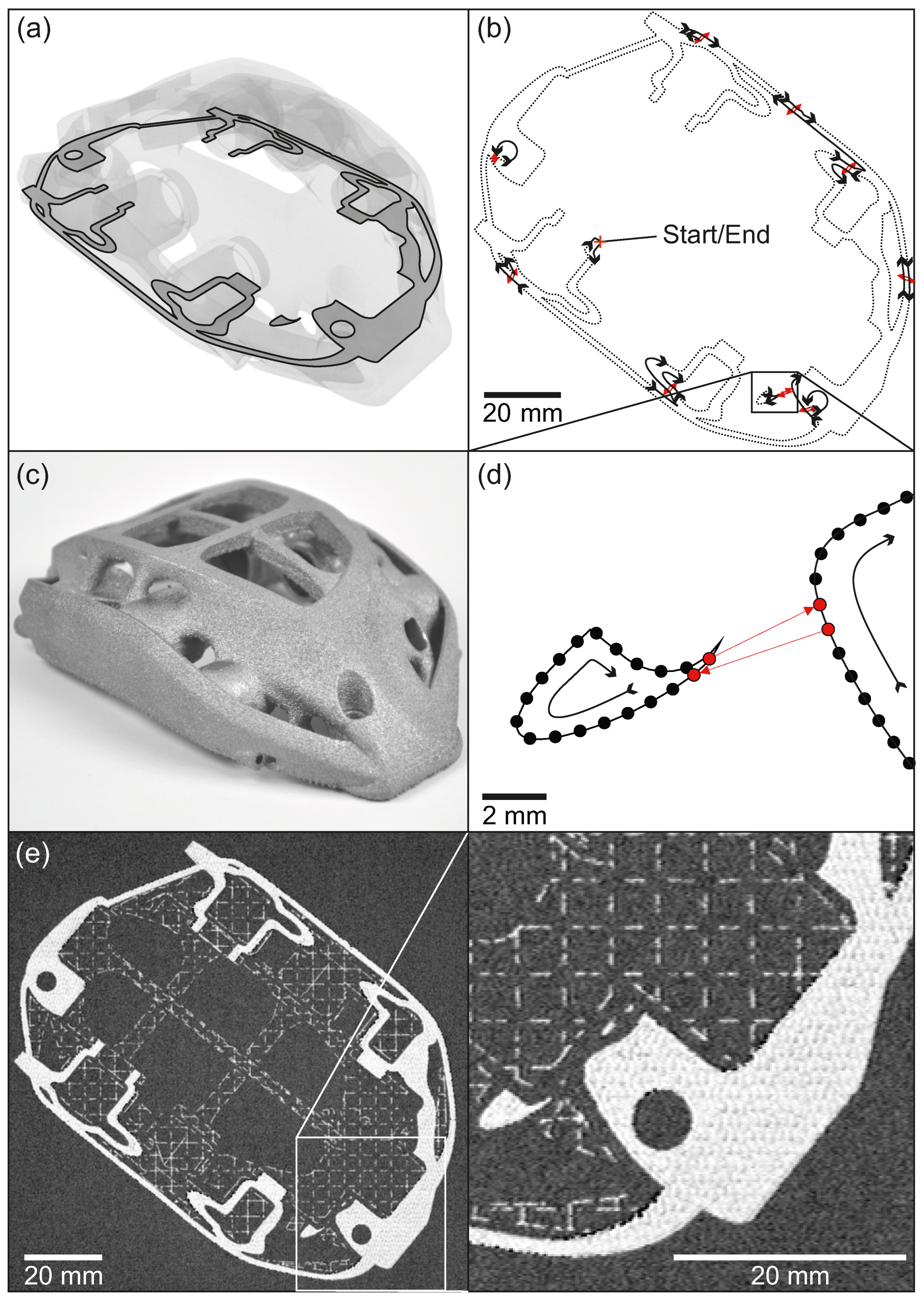 Jmmp 09 00303 g008 Jmmp 09 00303 g008