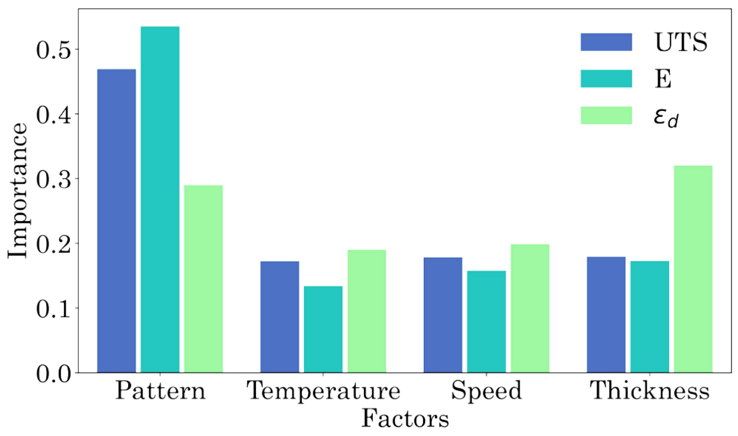 Jmmp 09 00329 g001 Jmmp 09 00329 g001