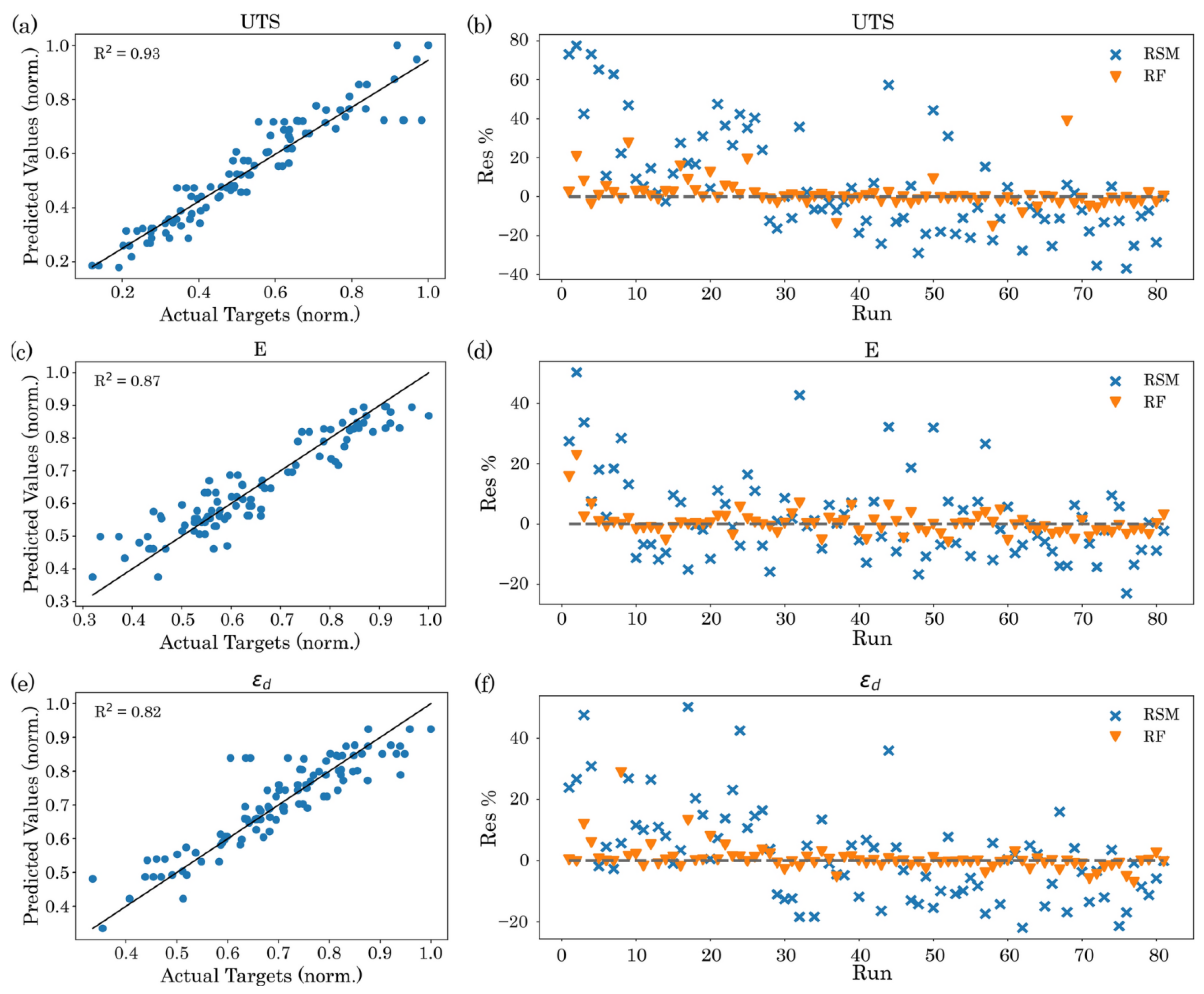 Jmmp 09 00329 g002 Jmmp 09 00329 g002
