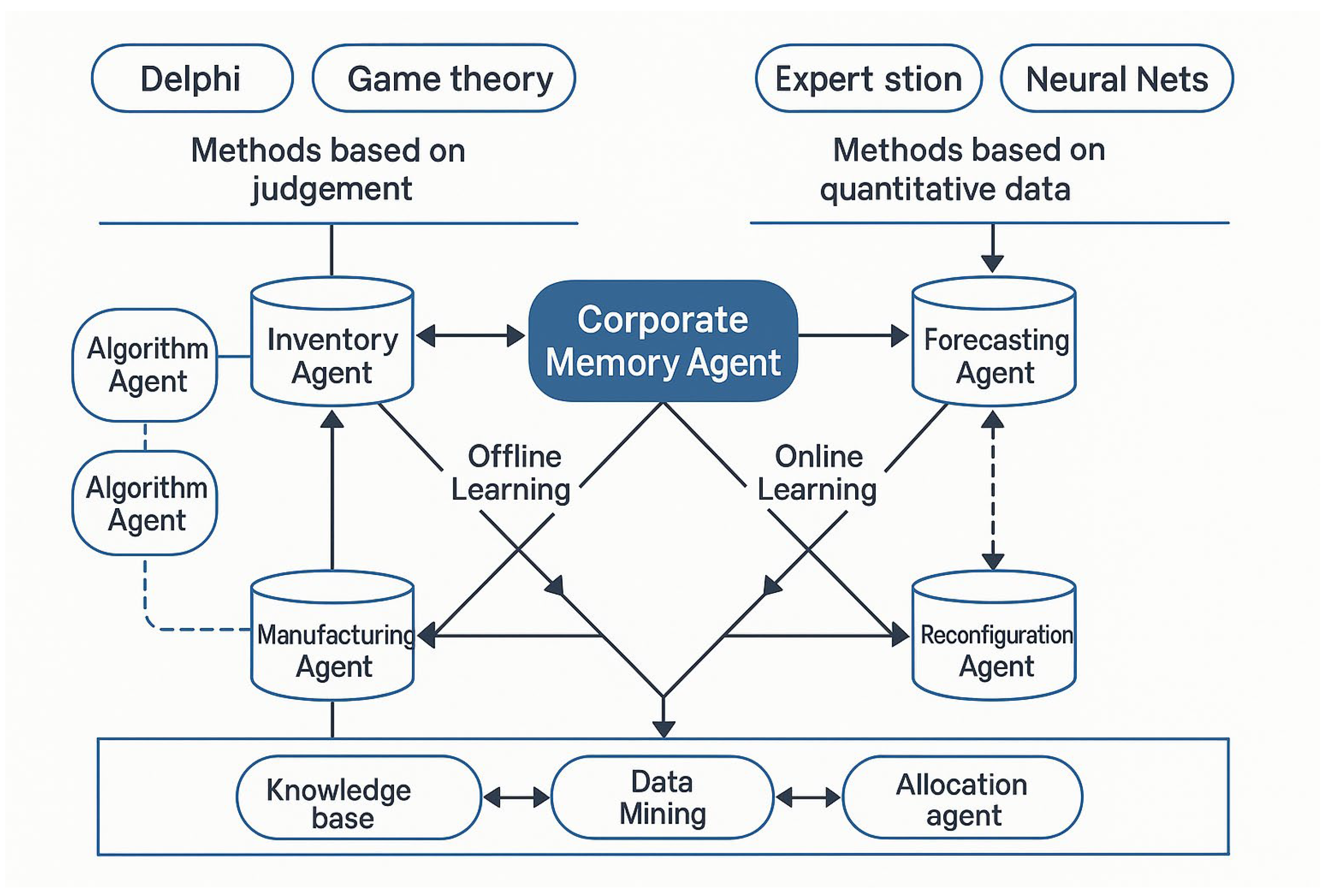 Jmmp 09 00329 g004 Jmmp 09 00329 g004