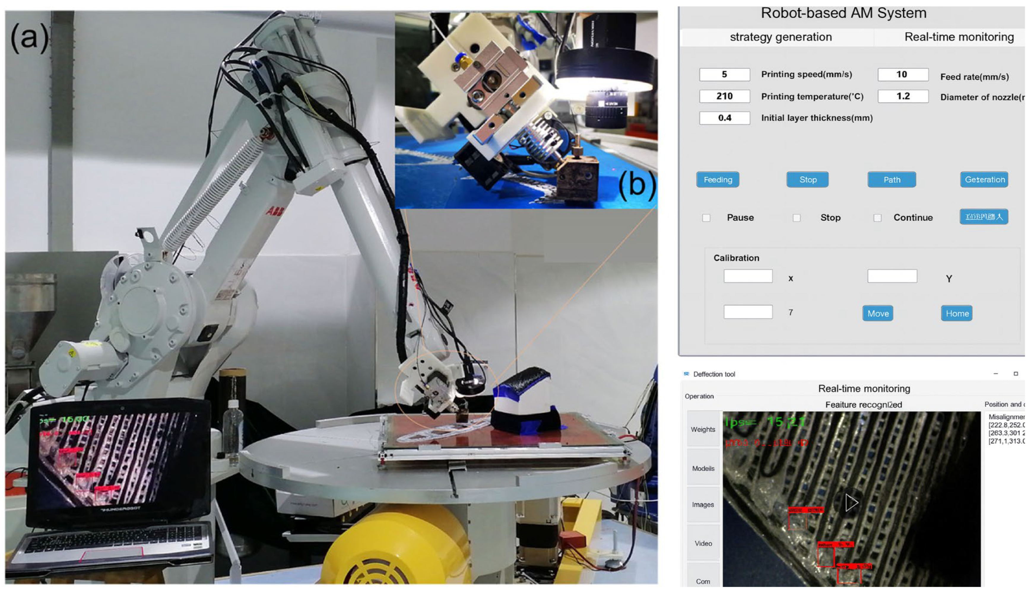 Jmmp 09 00329 g005 Jmmp 09 00329 g005