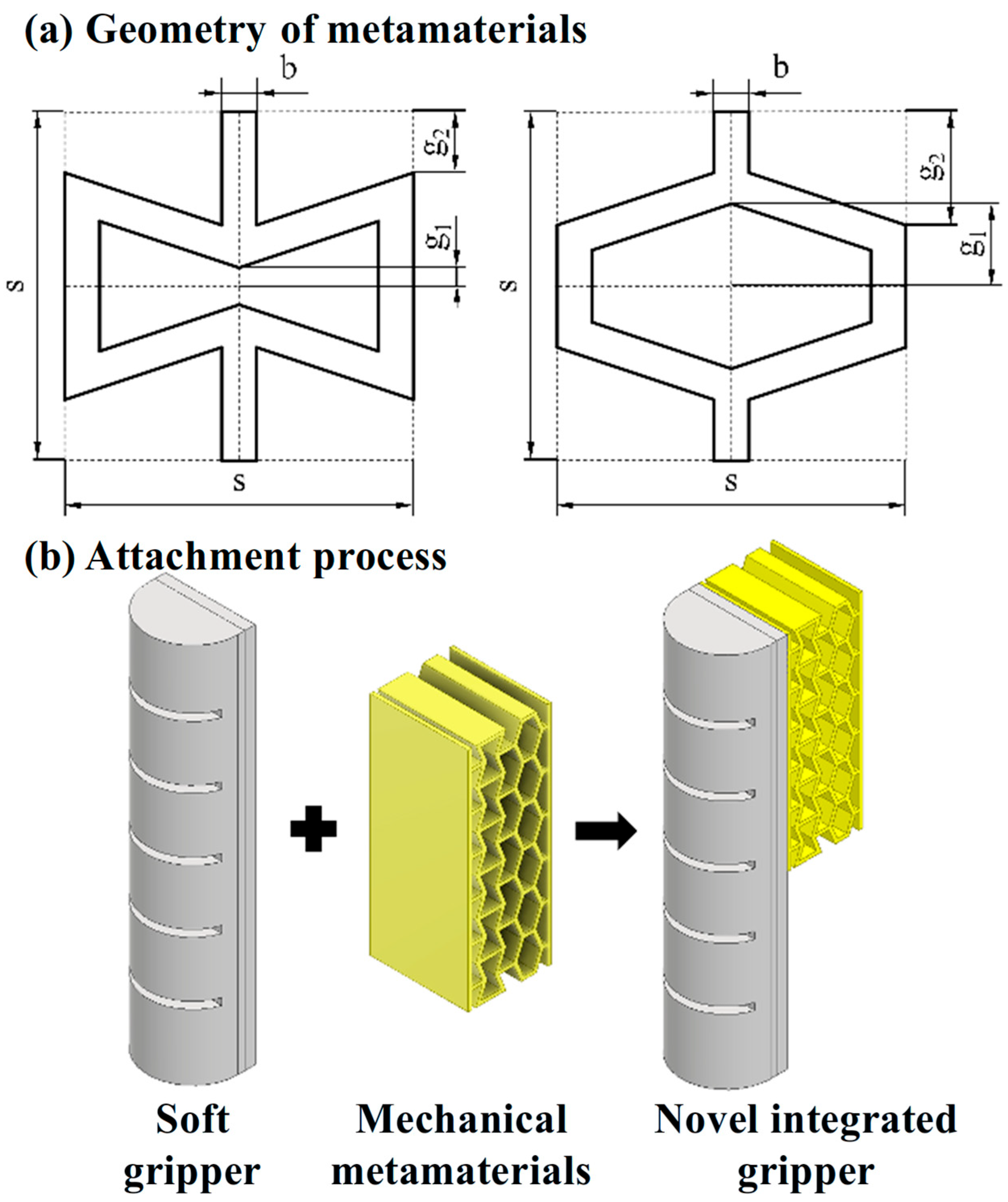 Jmmp 09 00330 g002 Jmmp 09 00330 g002