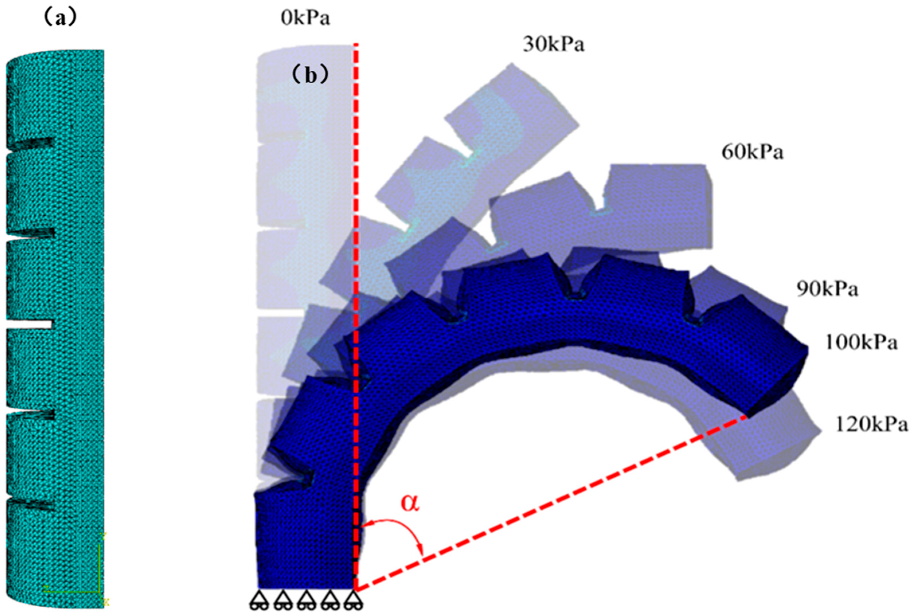 Jmmp 09 00330 g004 Jmmp 09 00330 g004