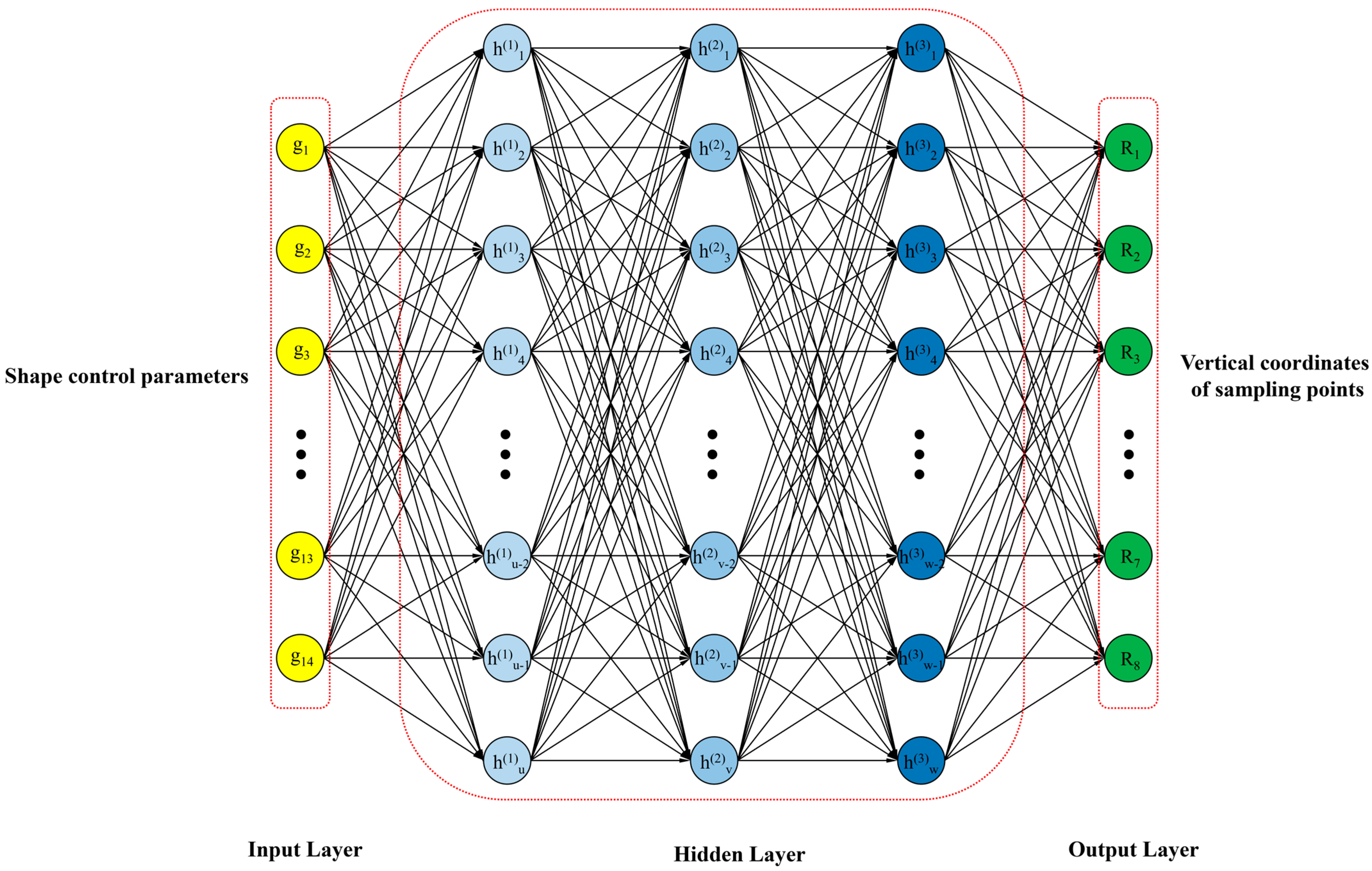 Jmmp 09 00330 g008 Jmmp 09 00330 g008