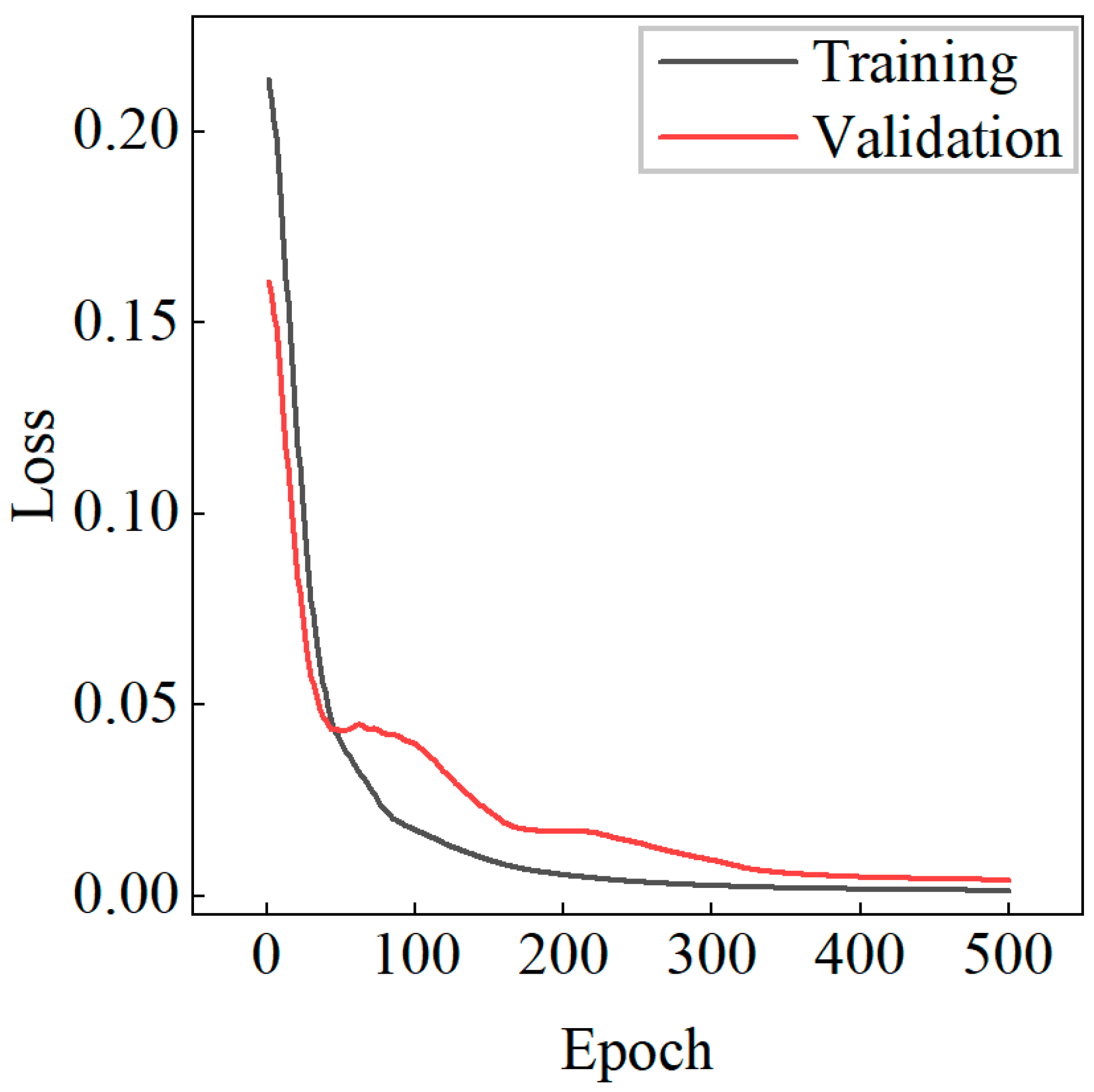 Jmmp 09 00330 g011 Jmmp 09 00330 g011