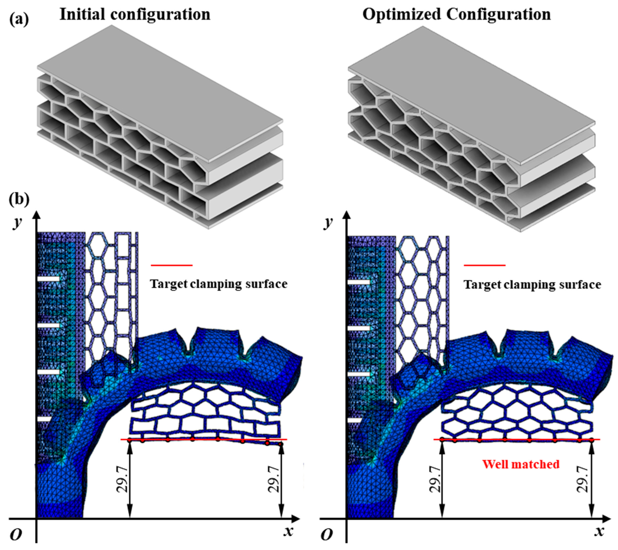 Jmmp 09 00330 g012 Jmmp 09 00330 g012