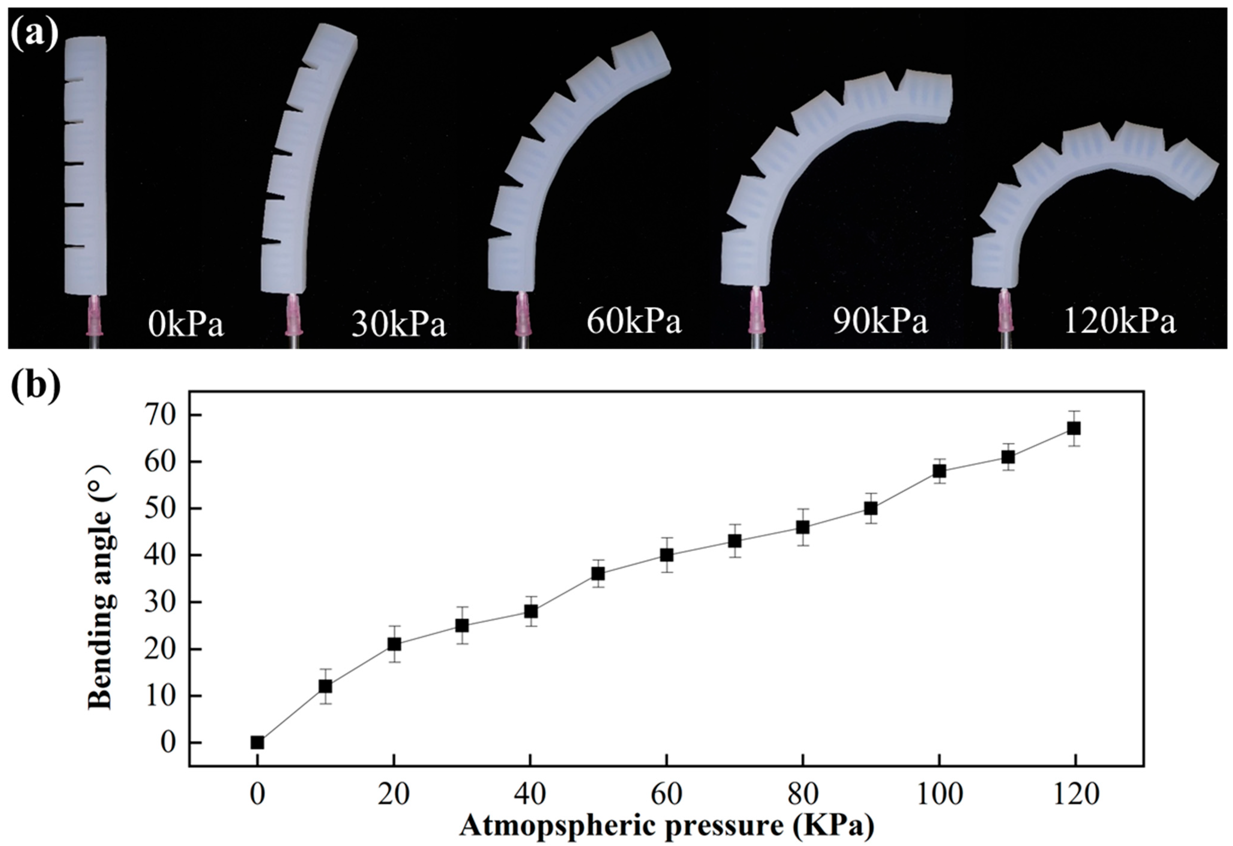 Jmmp 09 00330 g016 Jmmp 09 00330 g016