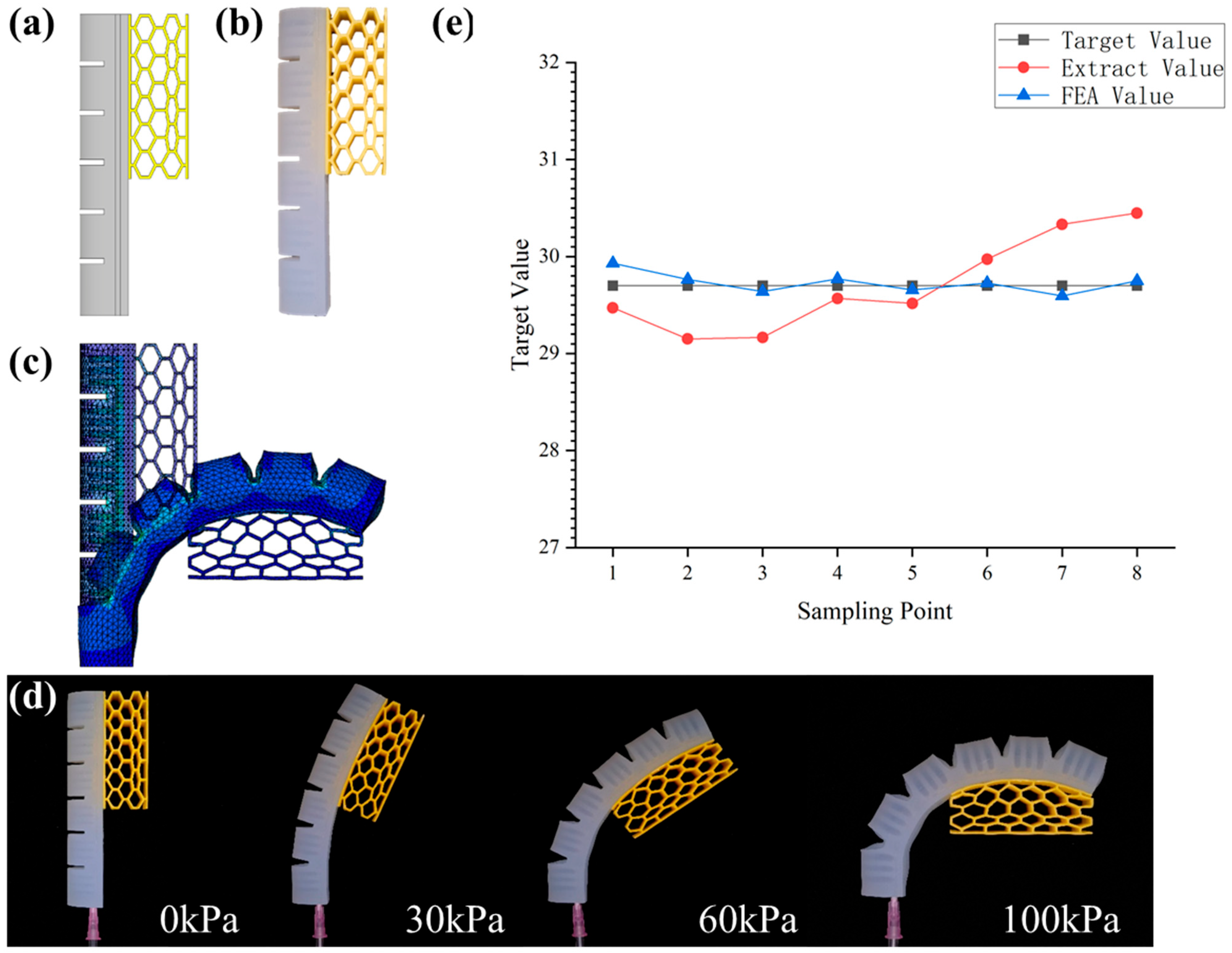 Jmmp 09 00330 g018 Jmmp 09 00330 g018