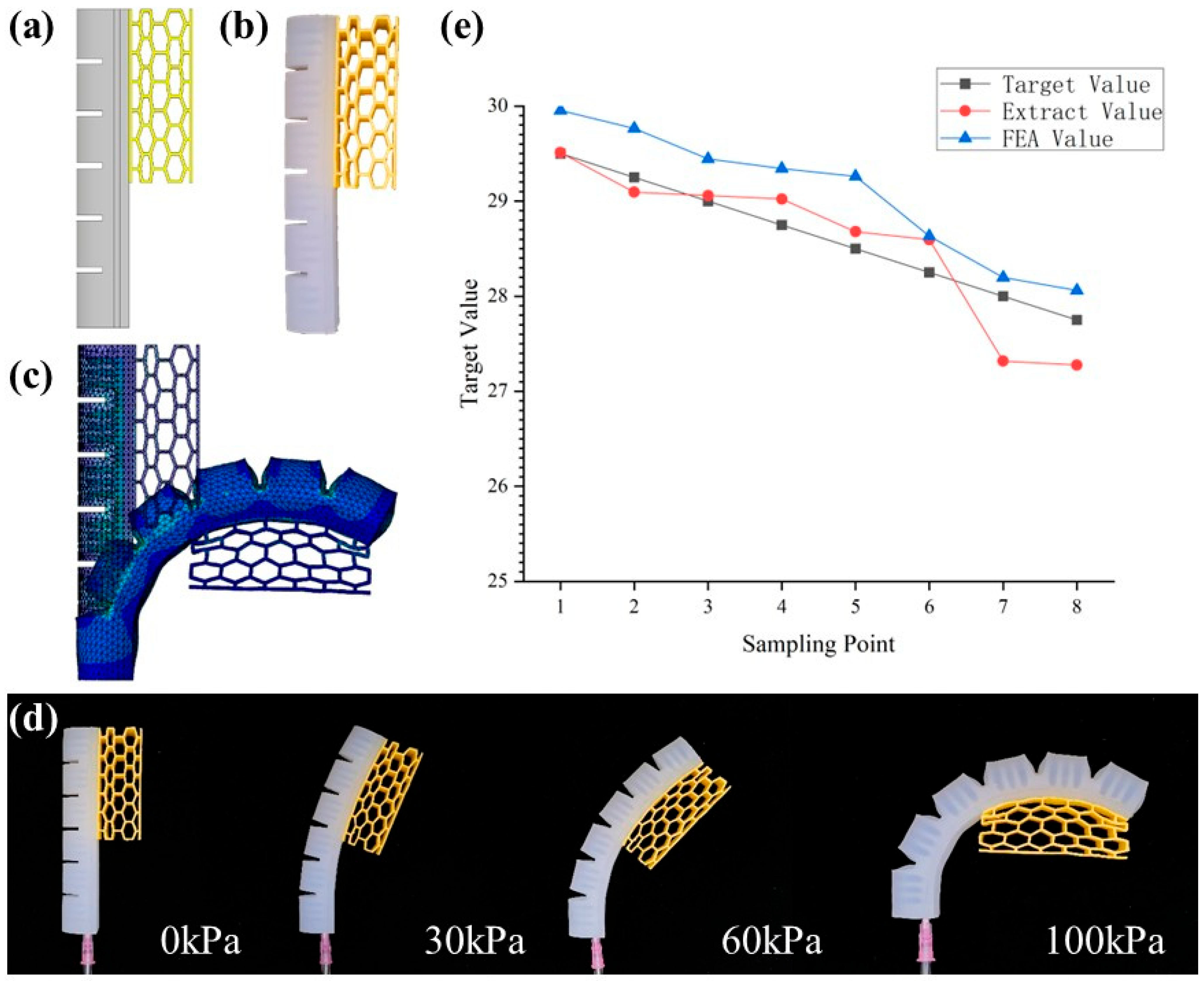 Jmmp 09 00330 g019 Jmmp 09 00330 g019