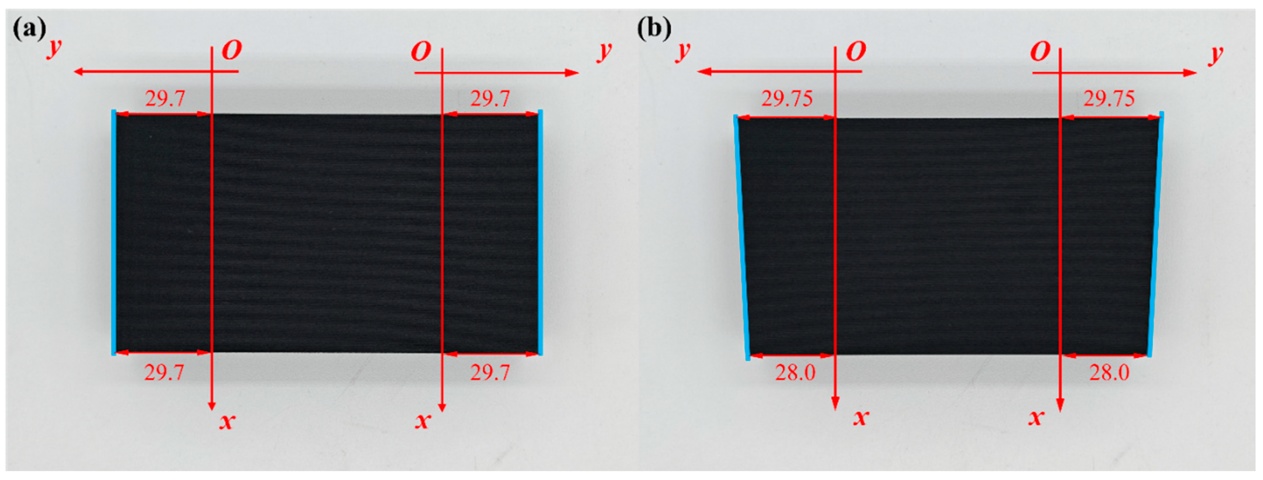 Jmmp 09 00330 g021 Jmmp 09 00330 g021