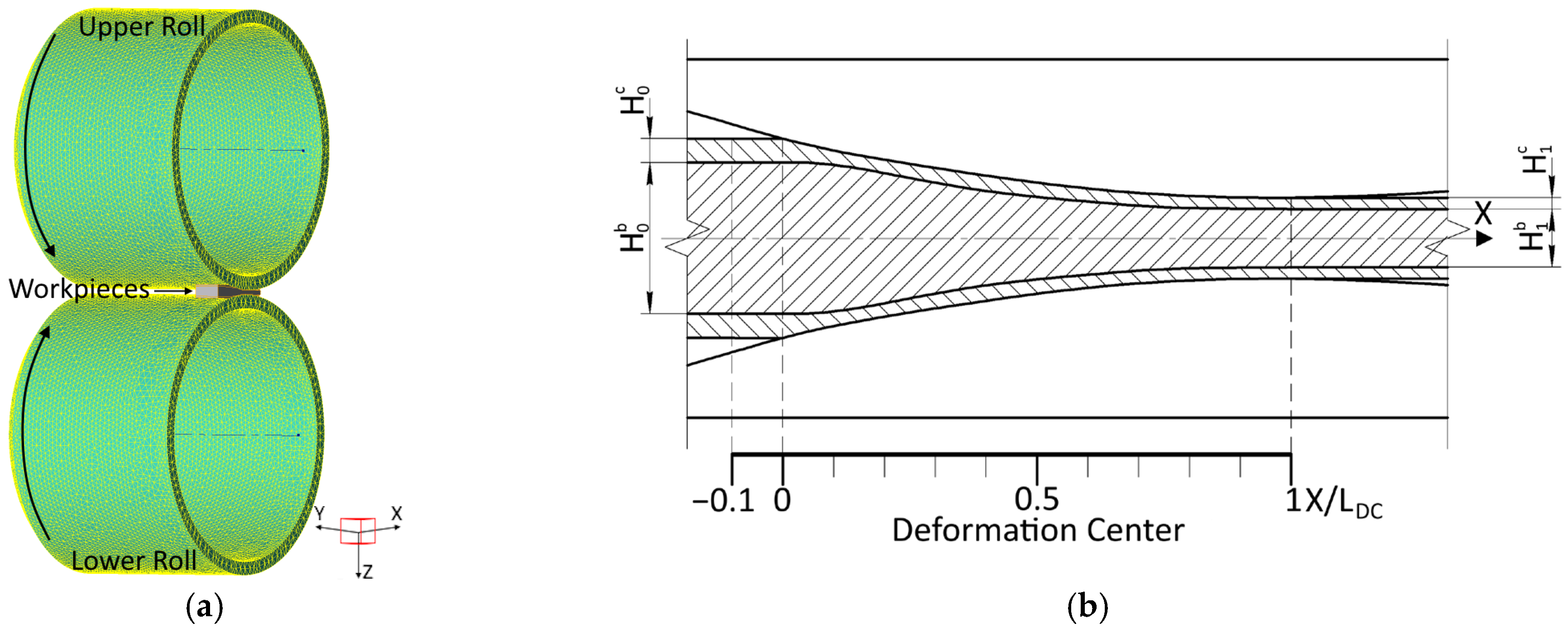 Jmmp 09 00336 g002 Jmmp 09 00336 g002