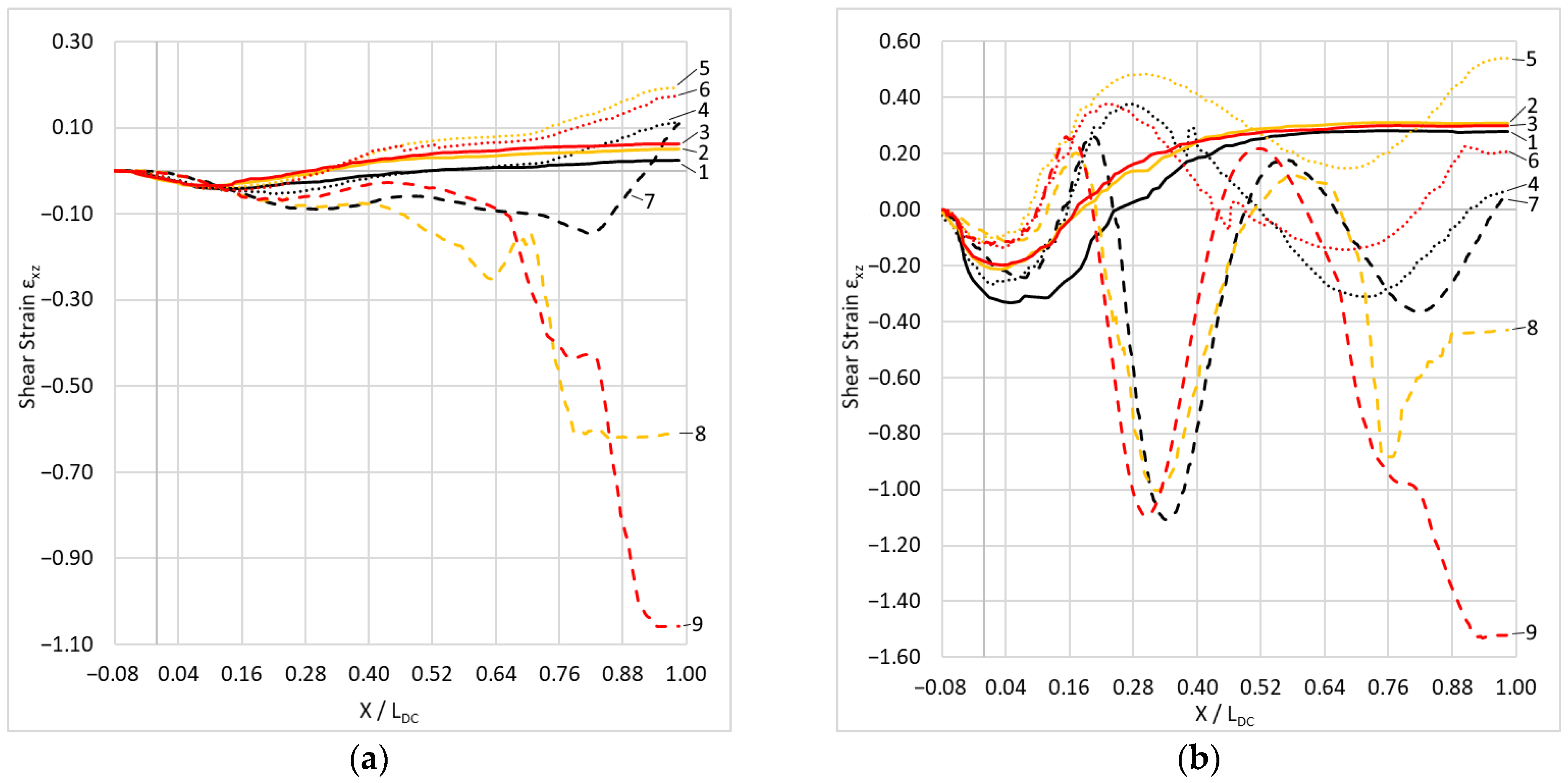 Jmmp 09 00336 g003 Jmmp 09 00336 g003