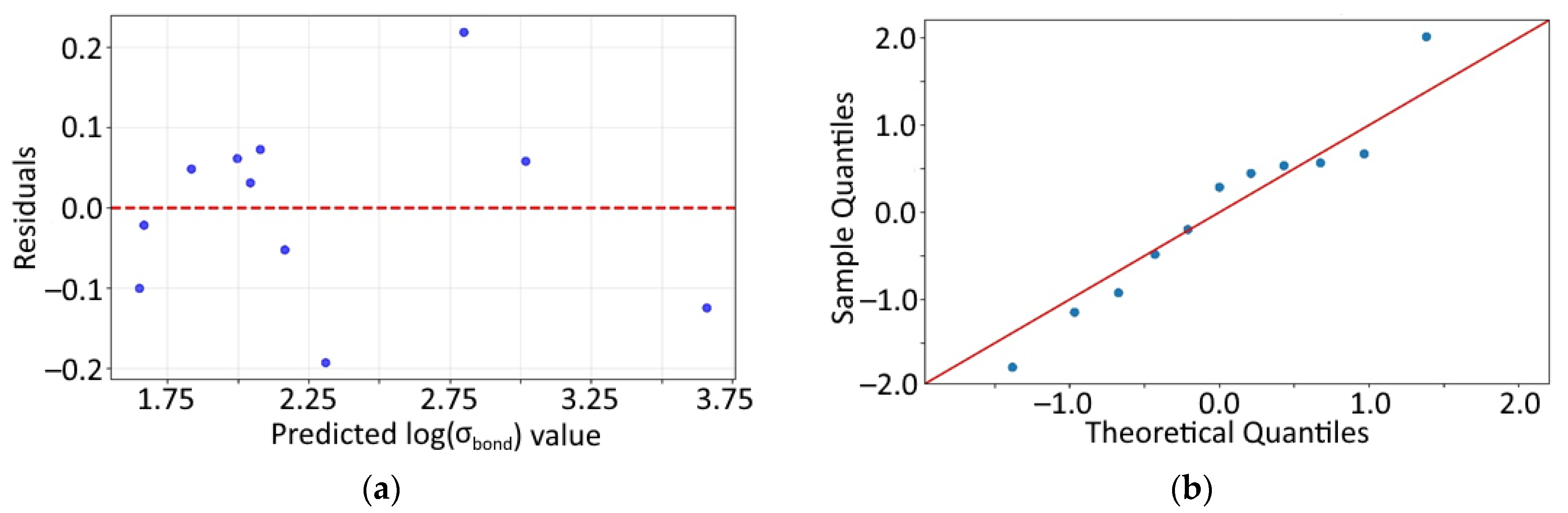 Jmmp 09 00336 g011 Jmmp 09 00336 g011