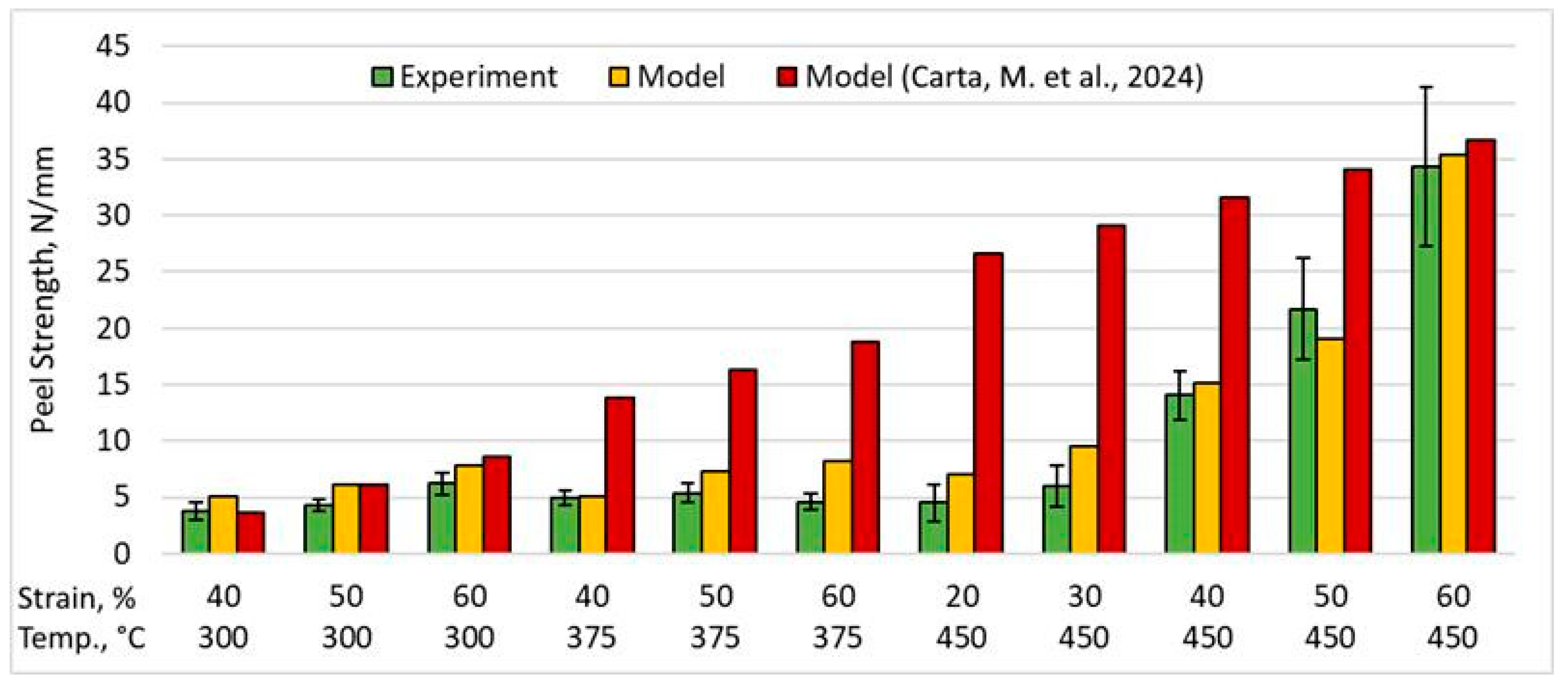 Jmmp 09 00336 g012 Jmmp 09 00336 g012