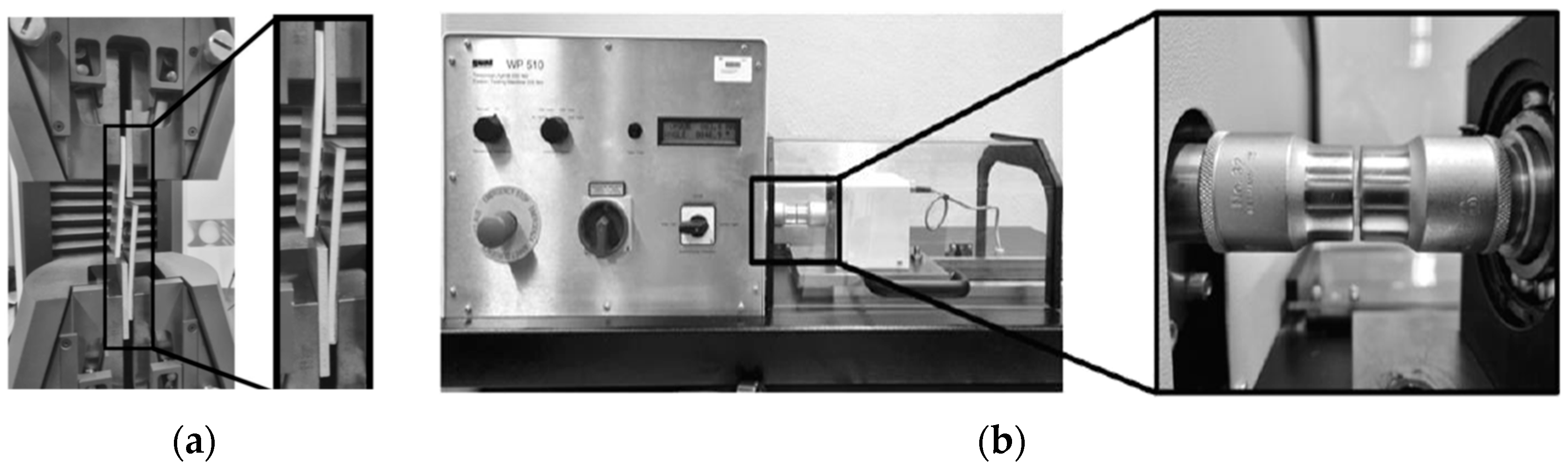 Jmmp 09 00344 g003 Jmmp 09 00344 g003