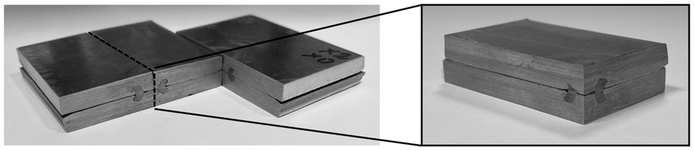 Jmmp 09 00344 g005 Jmmp 09 00344 g005