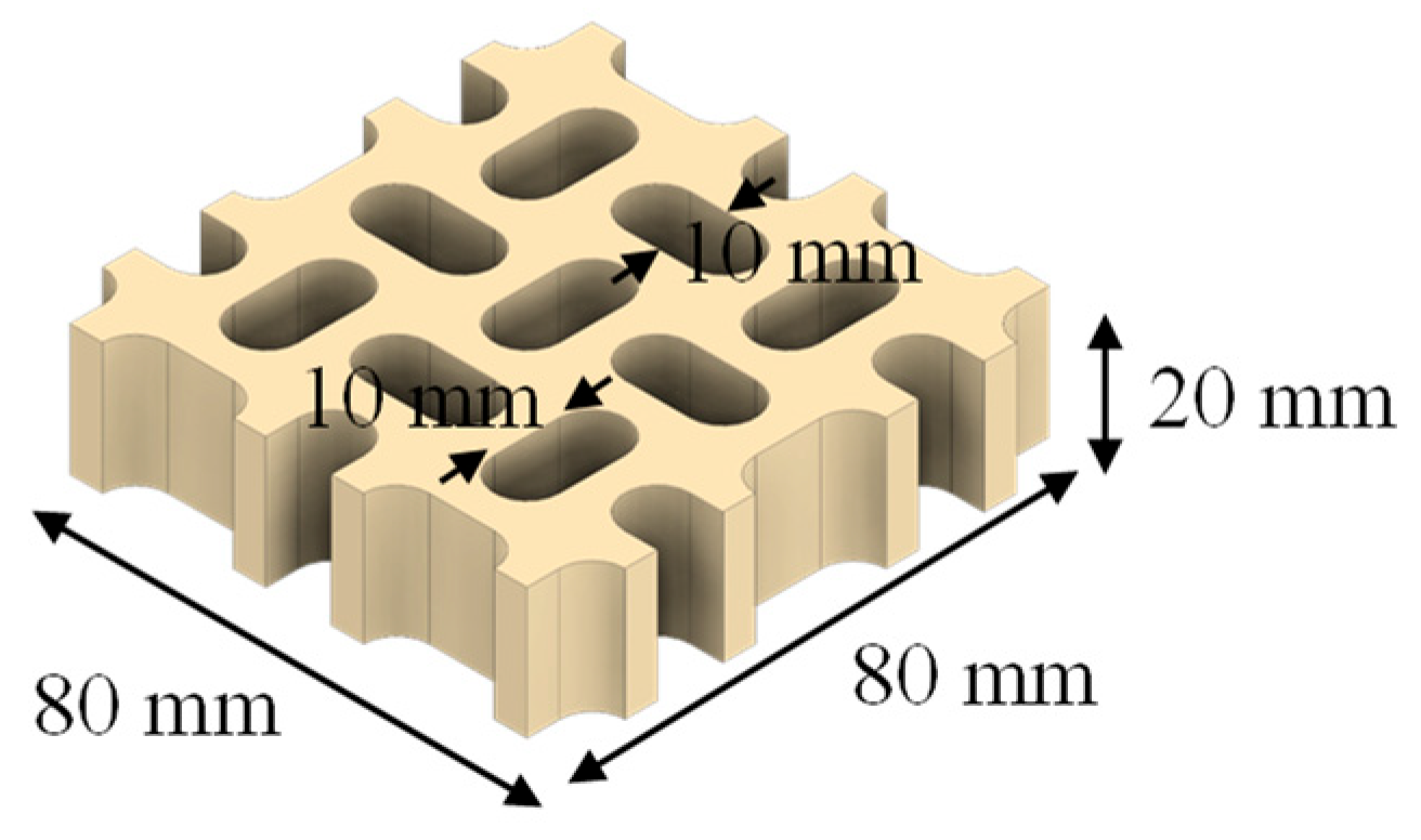 Jmmp 09 00353 g003 Jmmp 09 00353 g003