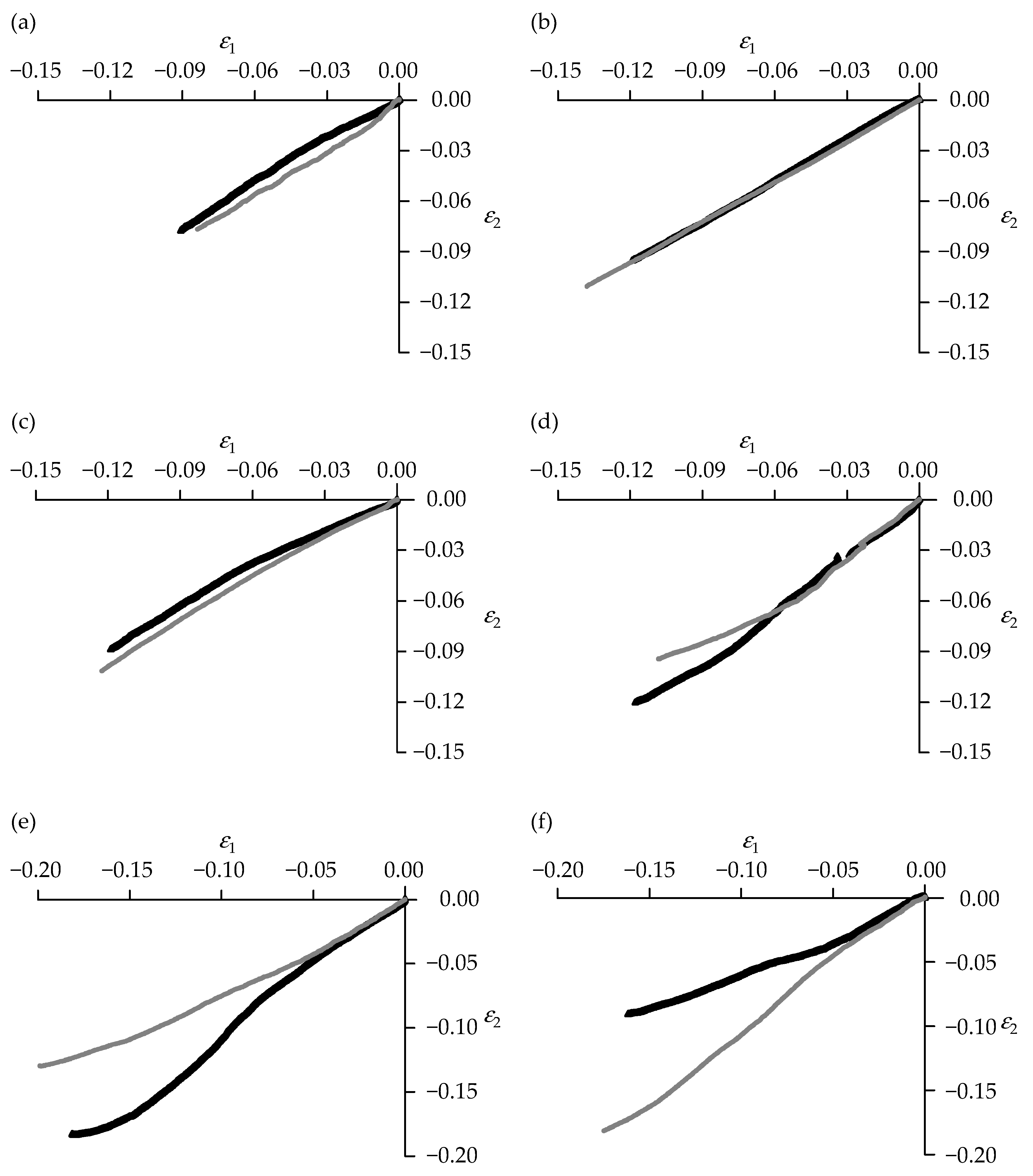 Jmmp 09 00353 g009 Jmmp 09 00353 g009