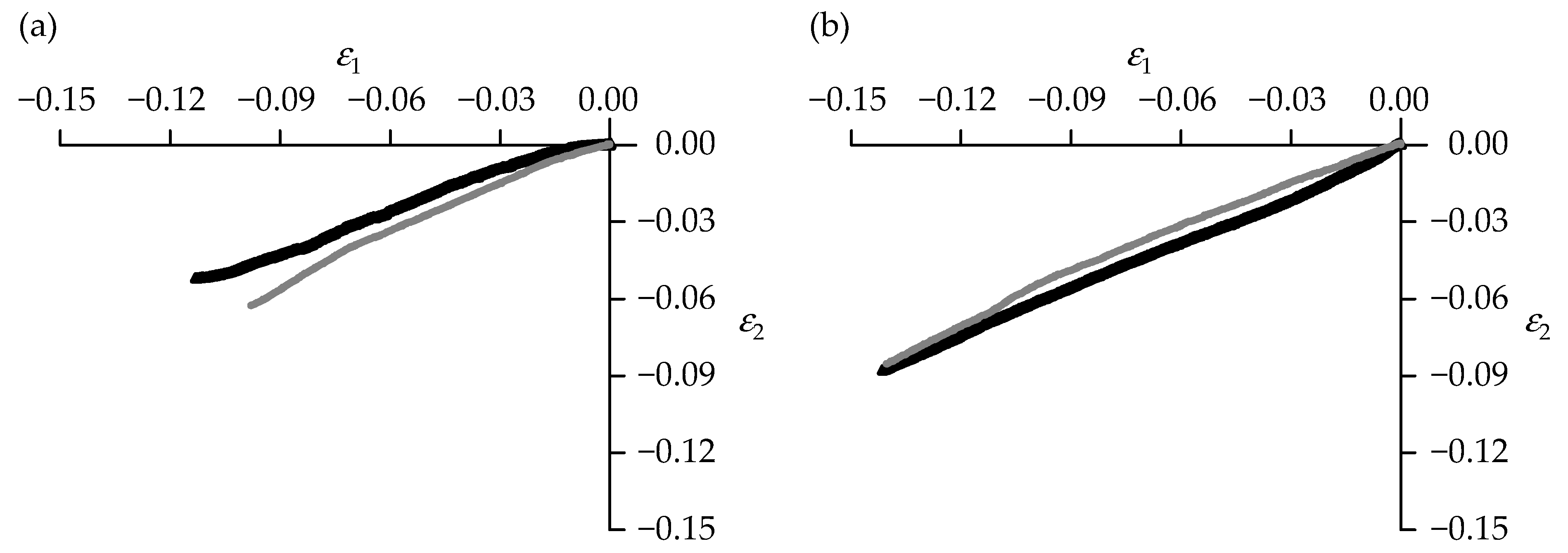 Jmmp 09 00353 g012 Jmmp 09 00353 g012