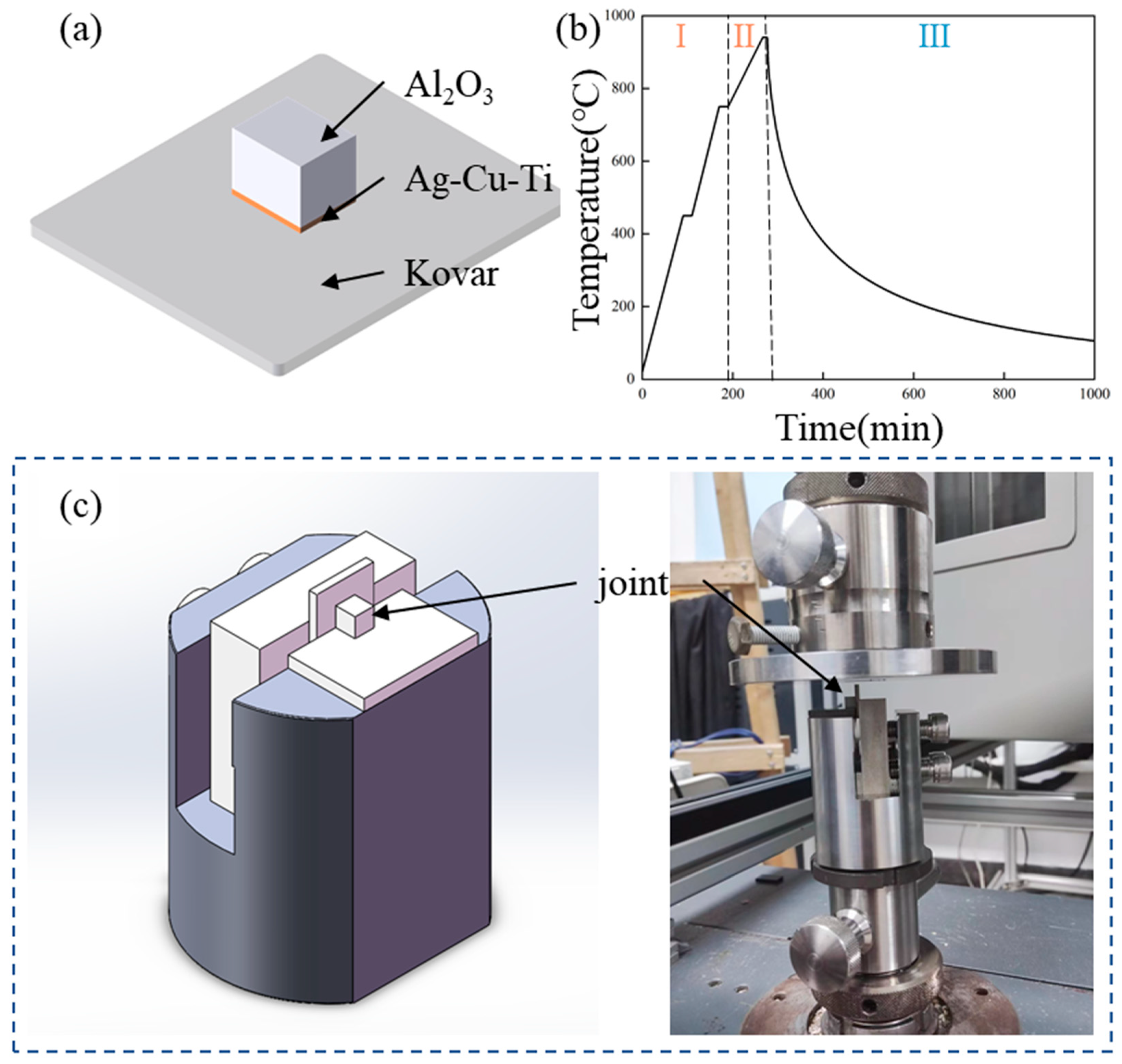 Jmmp 09 00355 g002 Jmmp 09 00355 g002