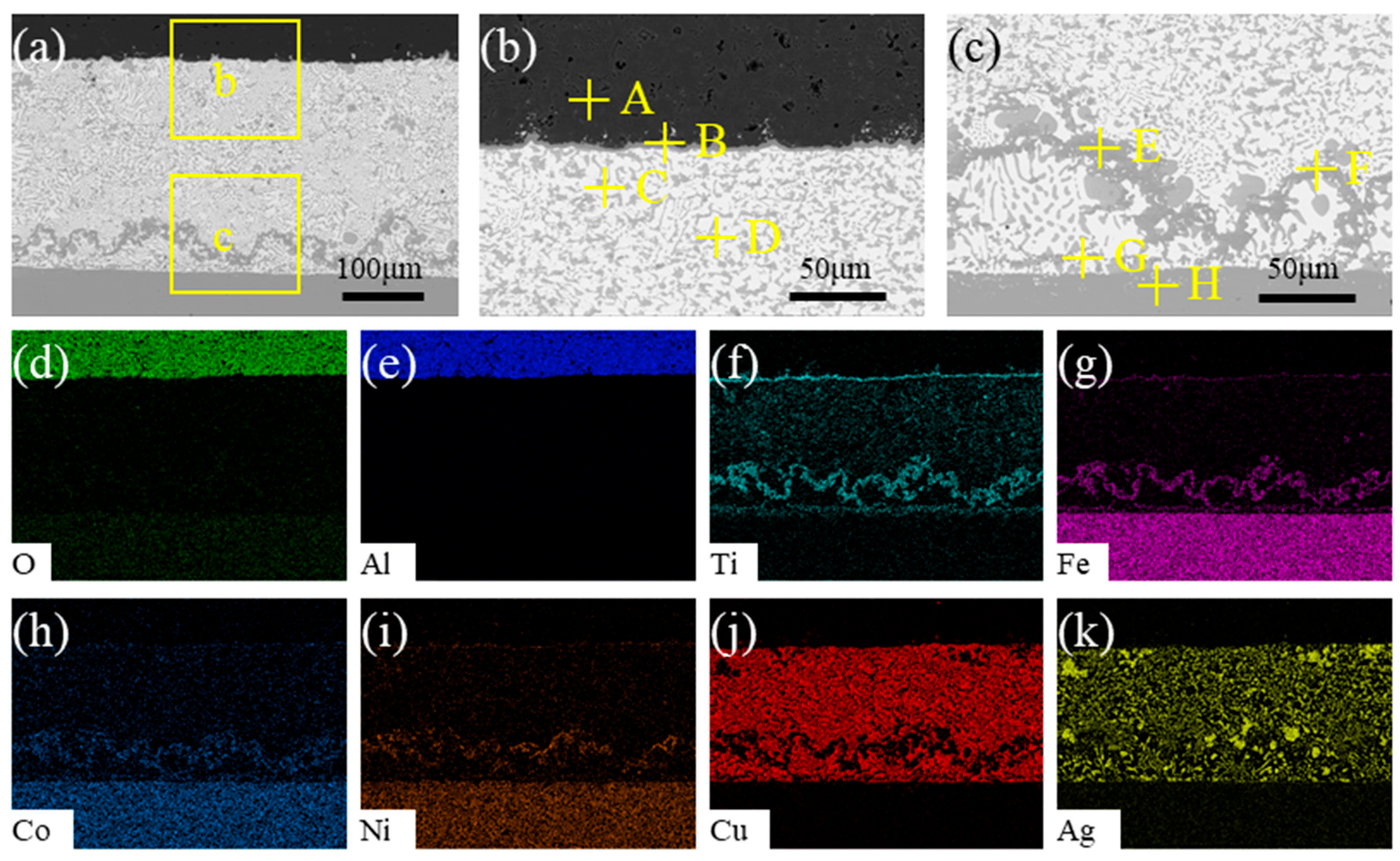 Jmmp 09 00355 g003 Jmmp 09 00355 g003