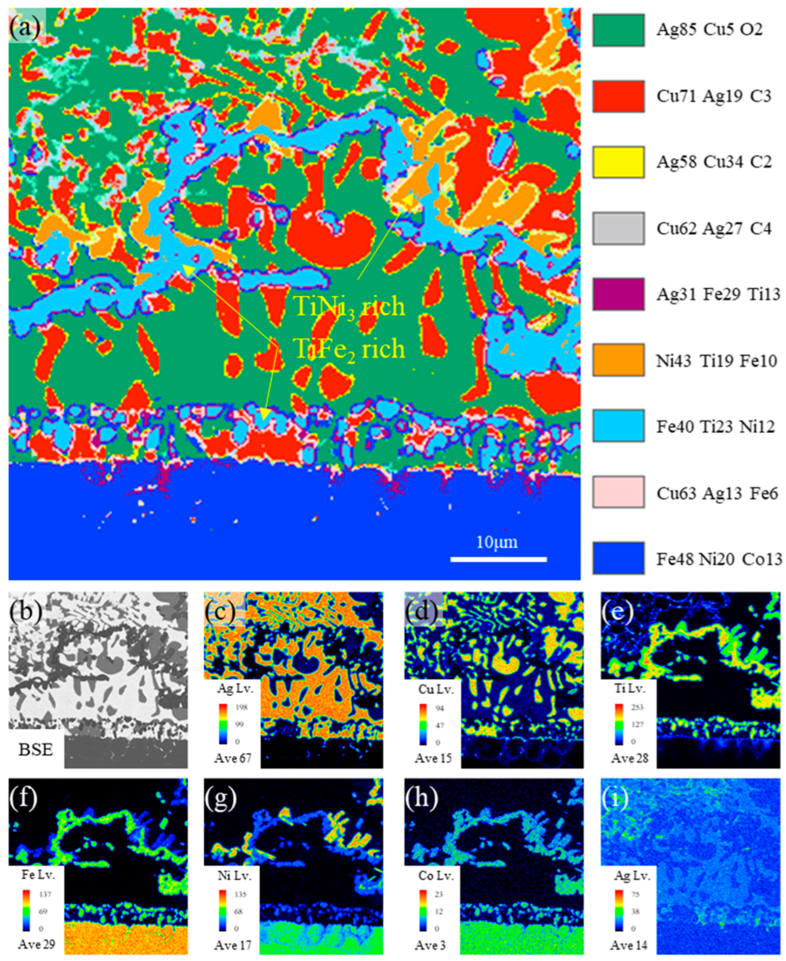 Jmmp 09 00355 g006 Jmmp 09 00355 g006