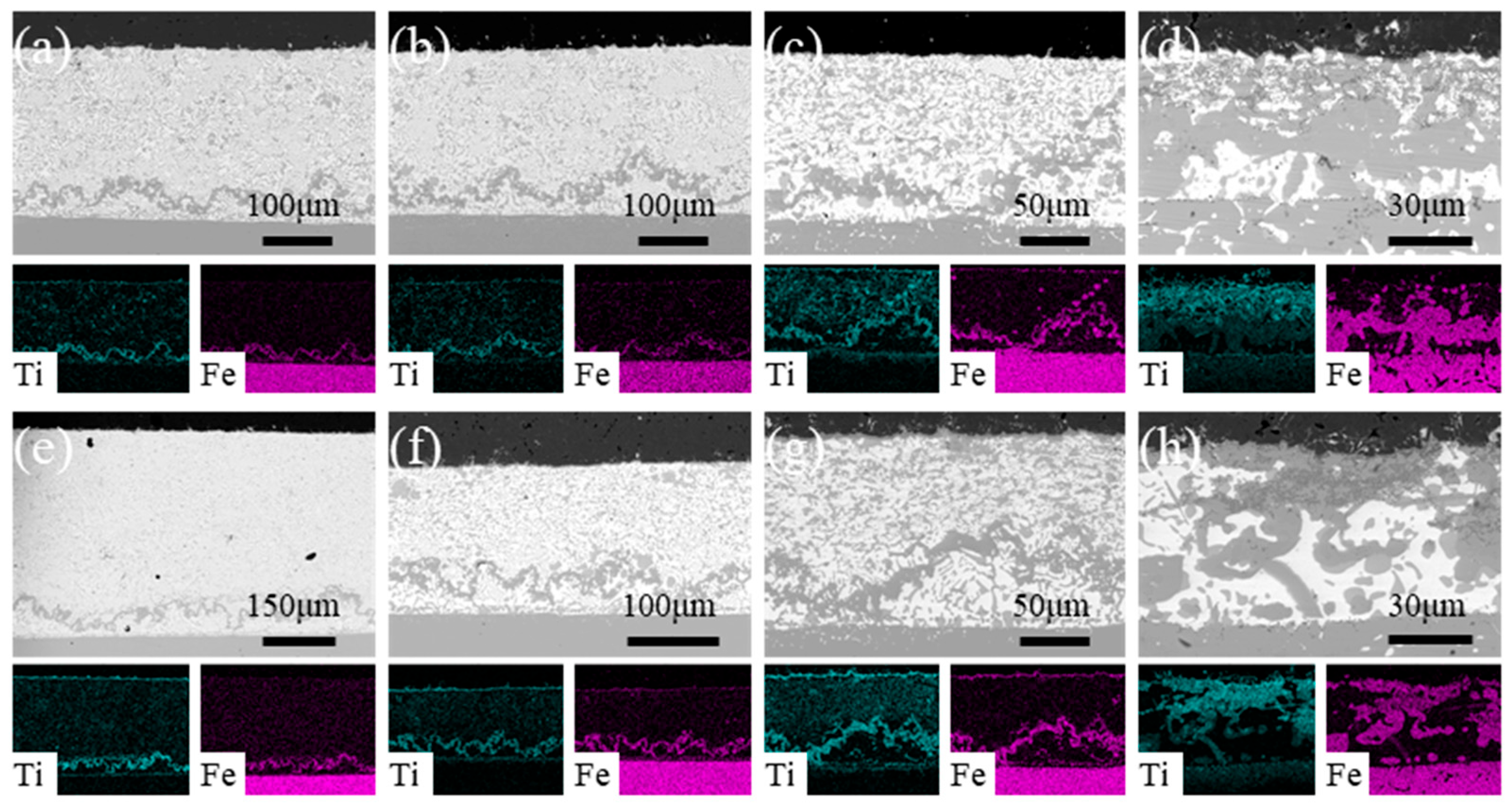 Jmmp 09 00355 g007 Jmmp 09 00355 g007