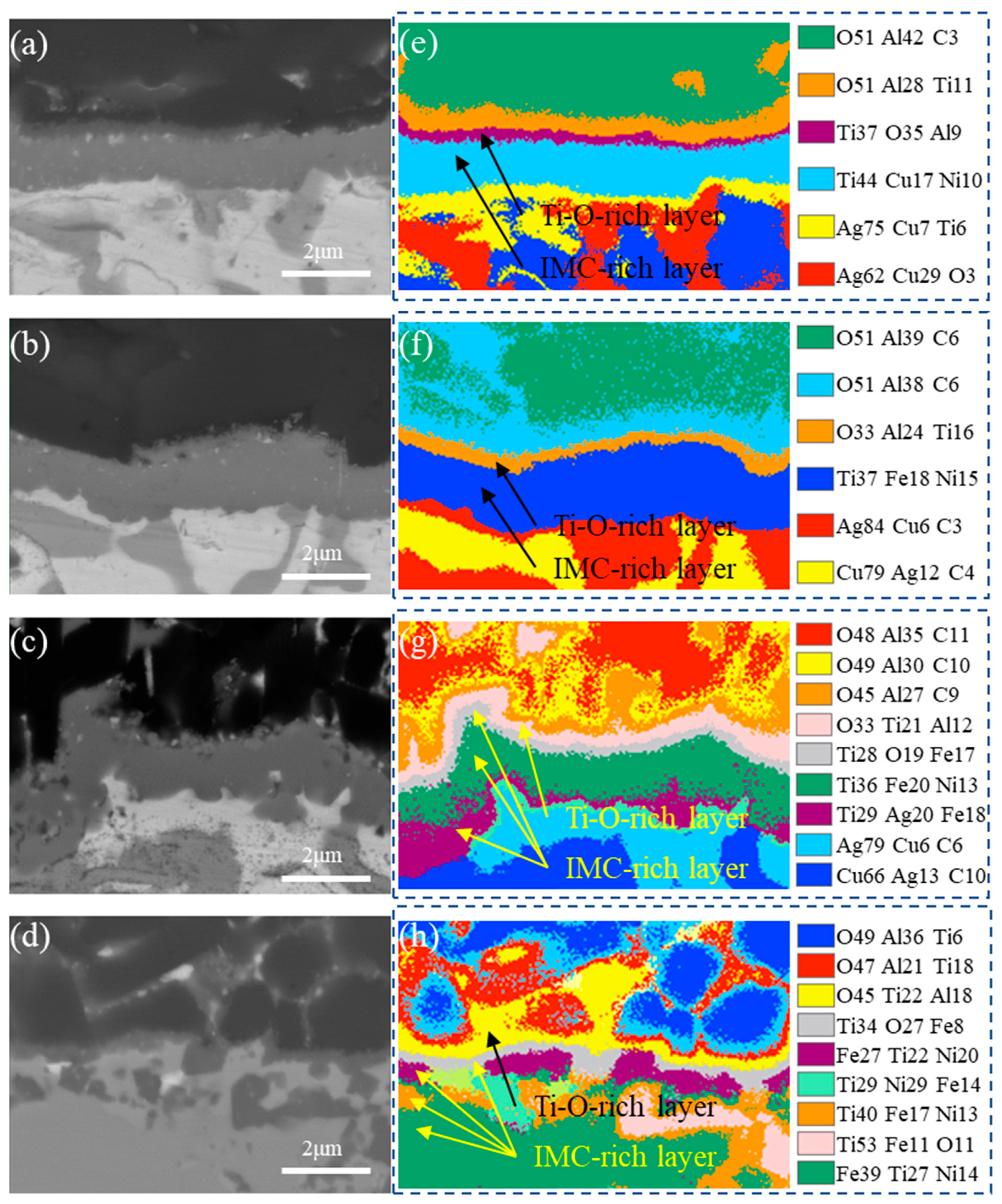 Jmmp 09 00355 g009 Jmmp 09 00355 g009