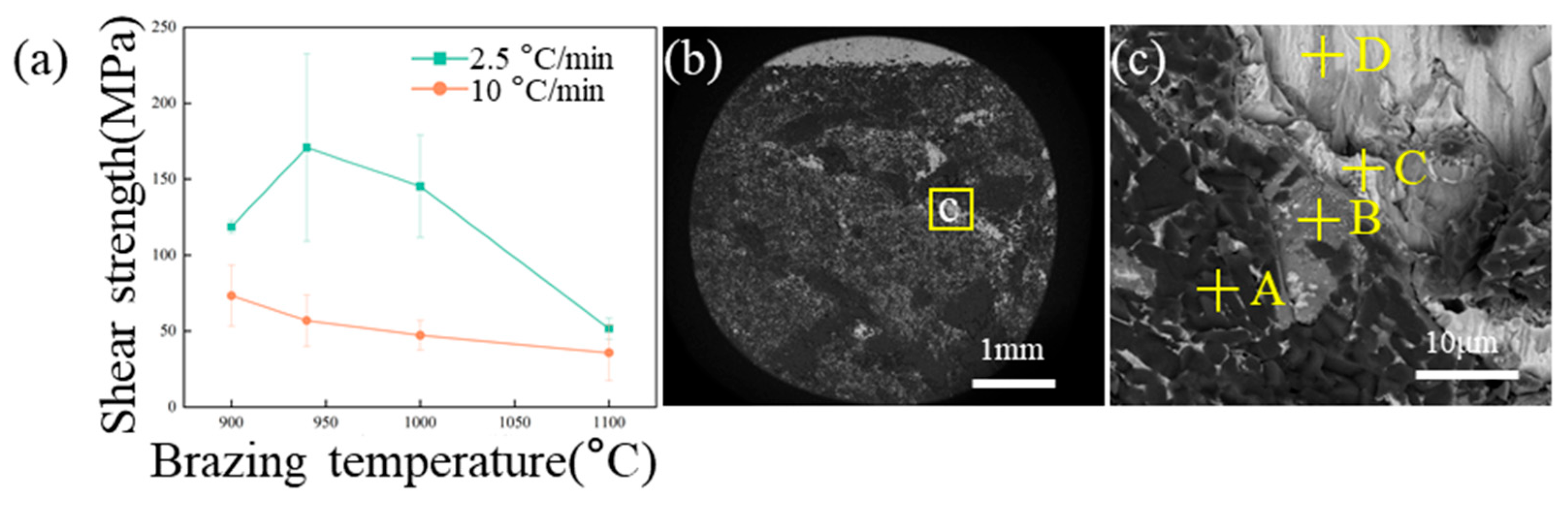 Jmmp 09 00355 g011 Jmmp 09 00355 g011