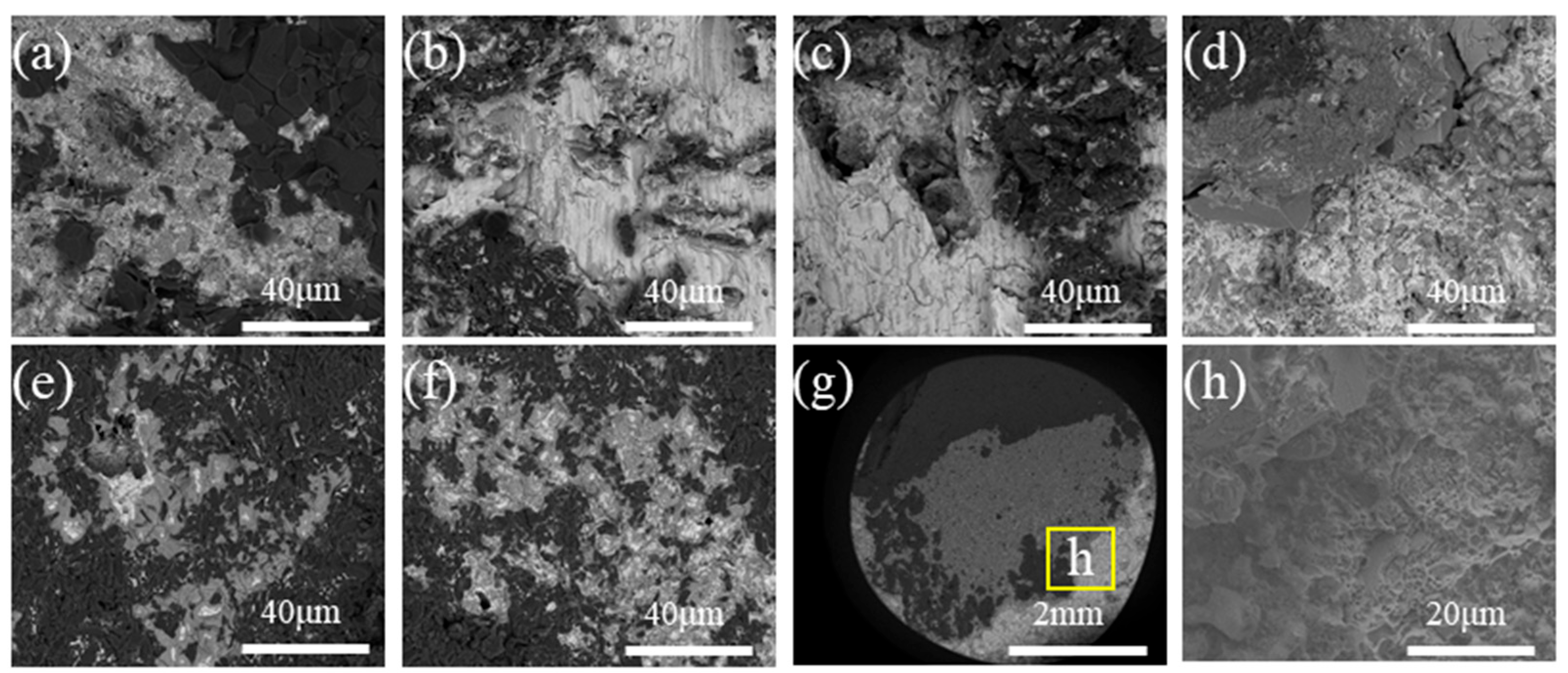 Jmmp 09 00355 g012 Jmmp 09 00355 g012