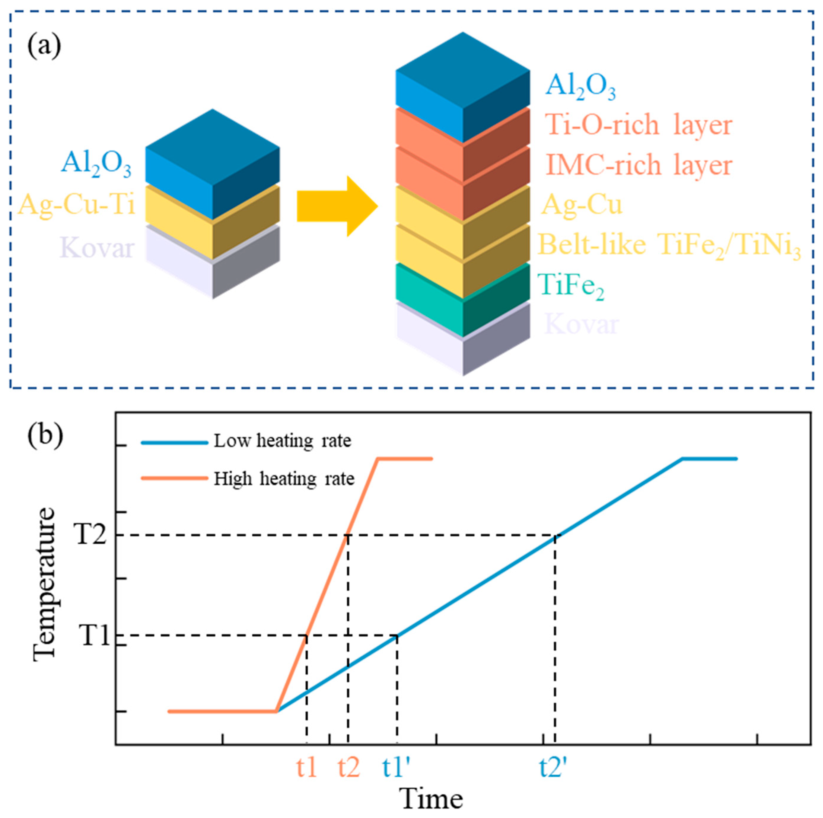 Jmmp 09 00355 g013 Jmmp 09 00355 g013