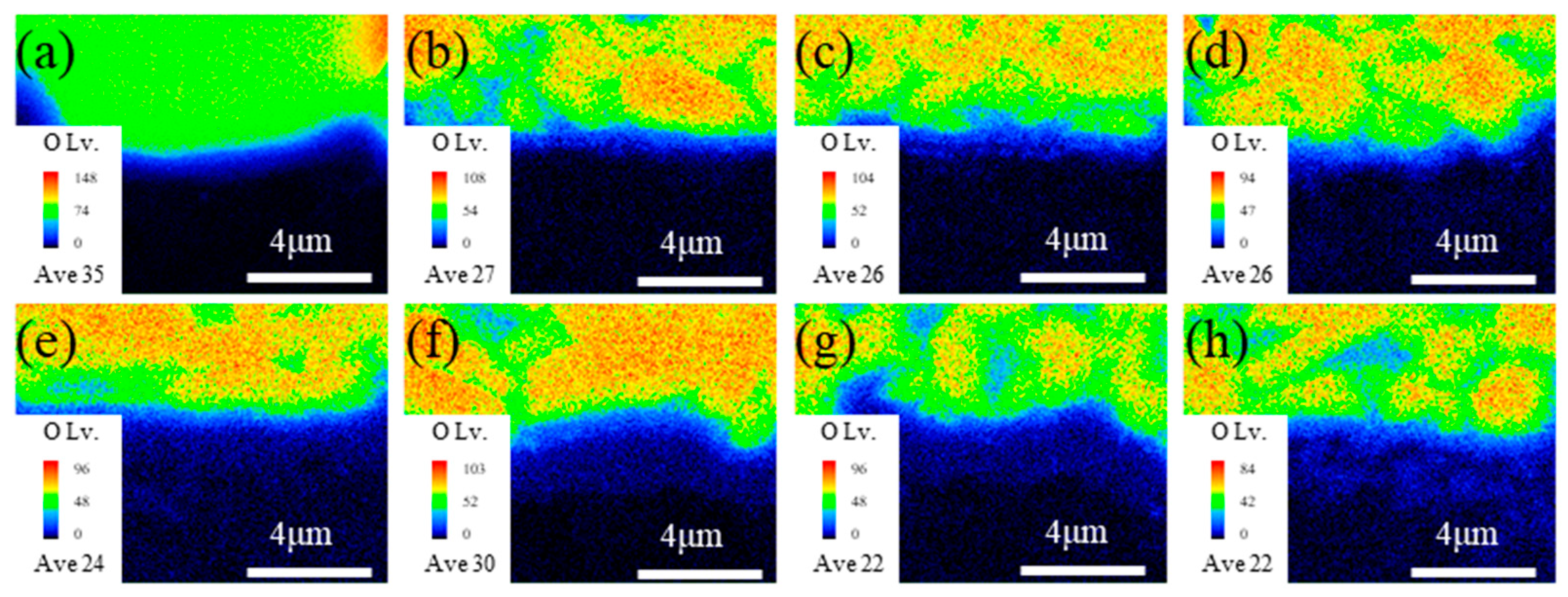 Jmmp 09 00355 g015 Jmmp 09 00355 g015