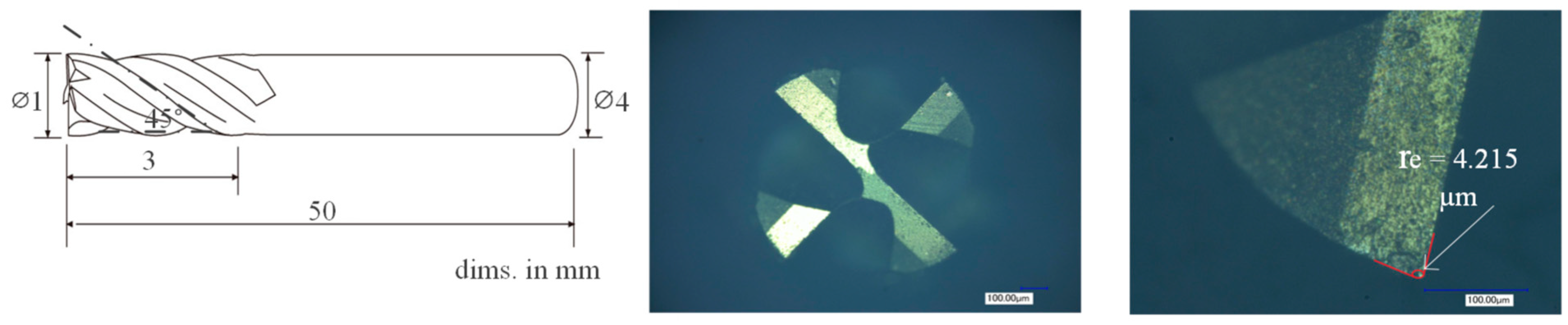 Jmmp 09 00356 g002 Jmmp 09 00356 g002