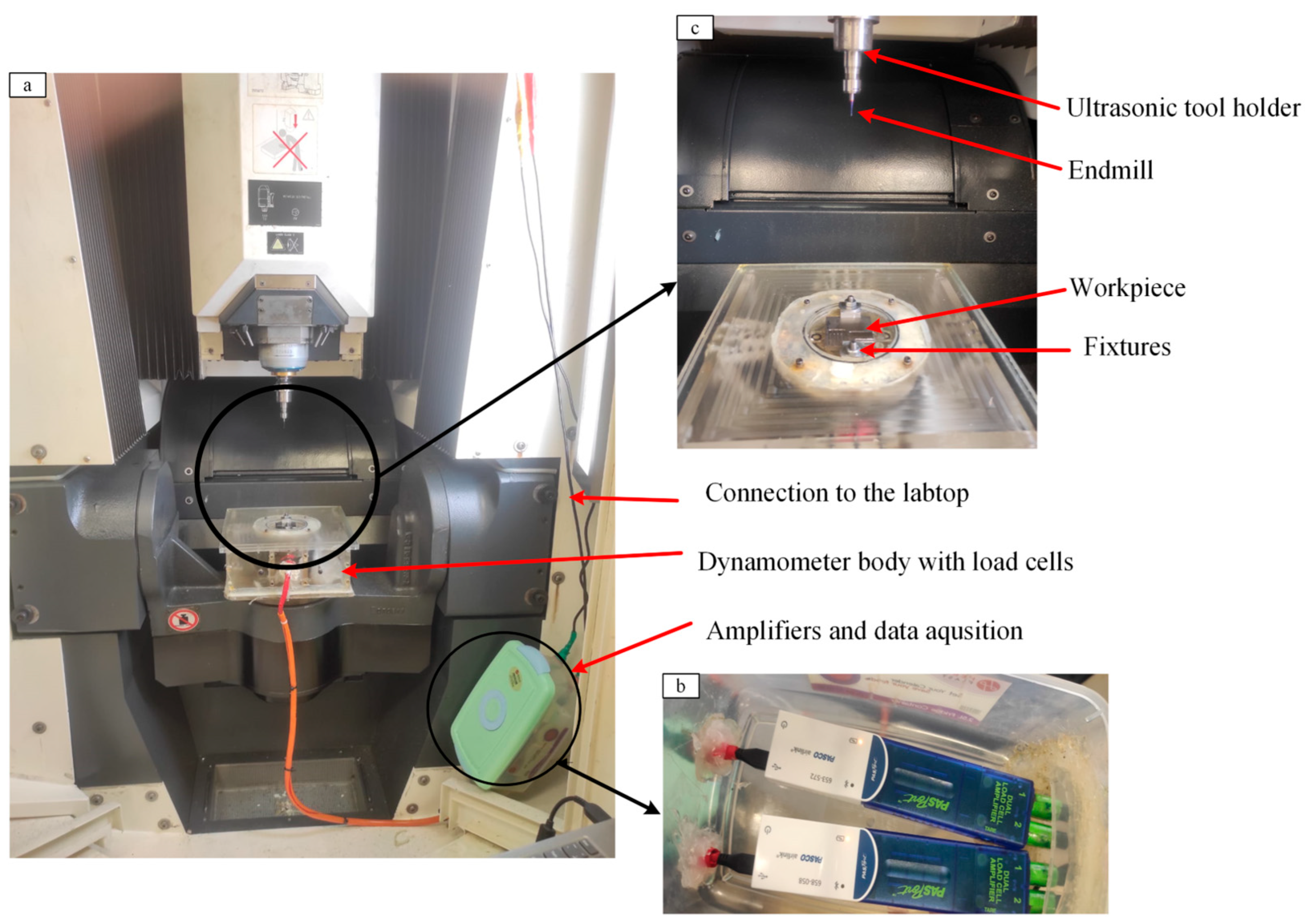 Jmmp 09 00356 g004 Jmmp 09 00356 g004