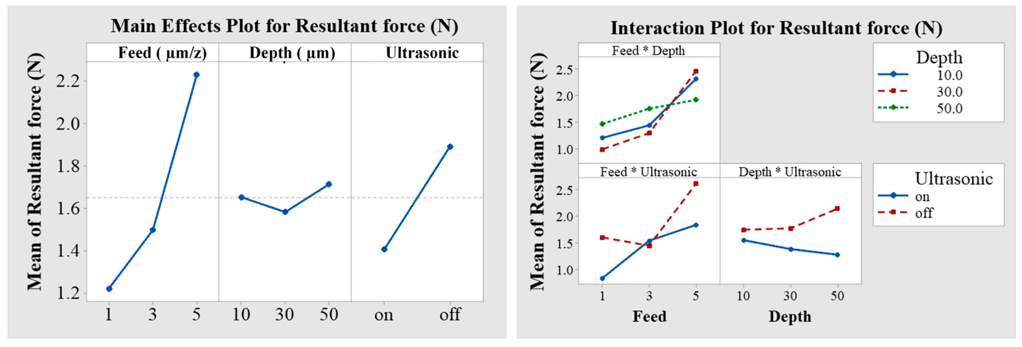 Jmmp 09 00356 g008 Jmmp 09 00356 g008