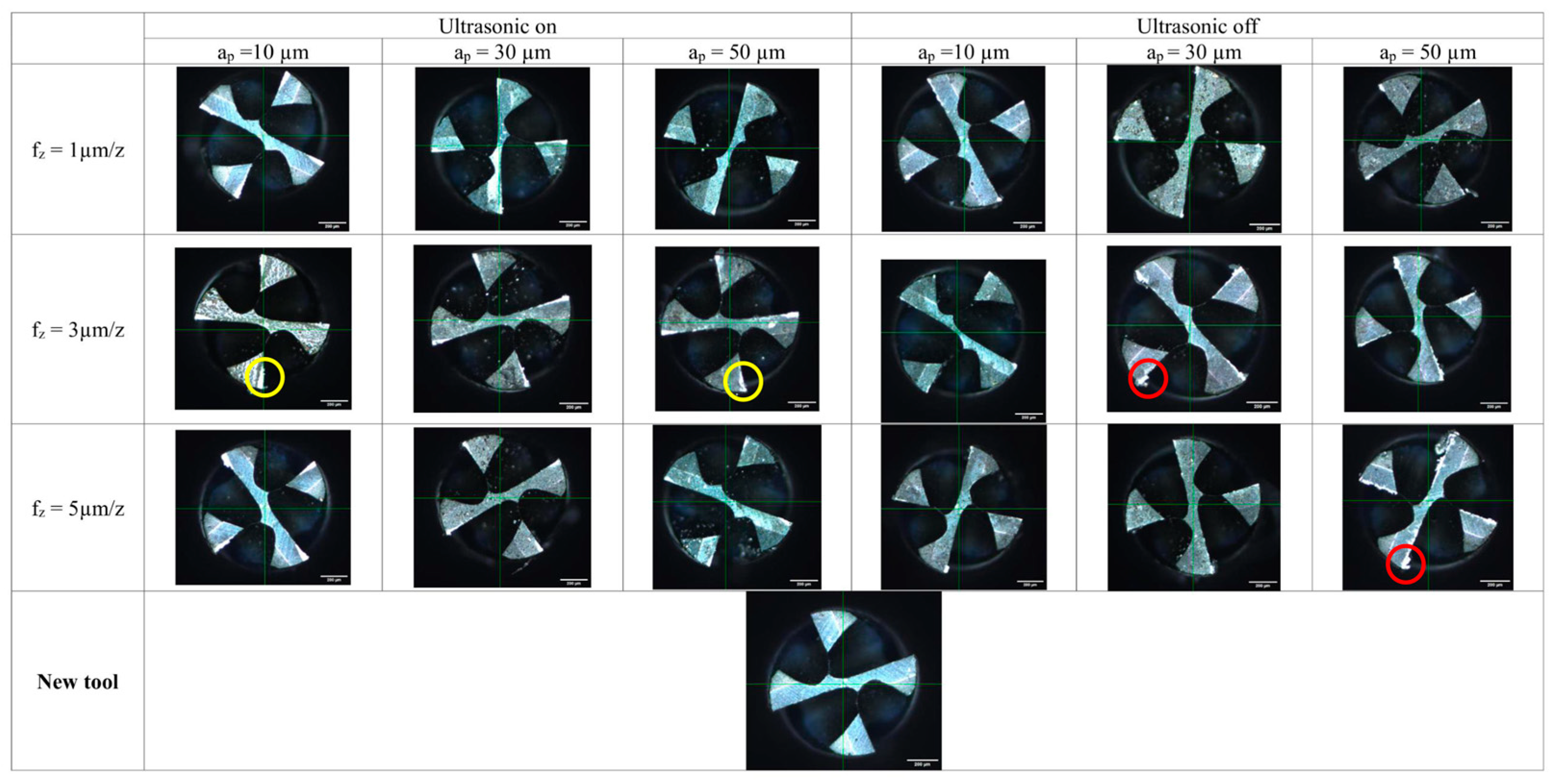 Jmmp 09 00356 g010 Jmmp 09 00356 g010