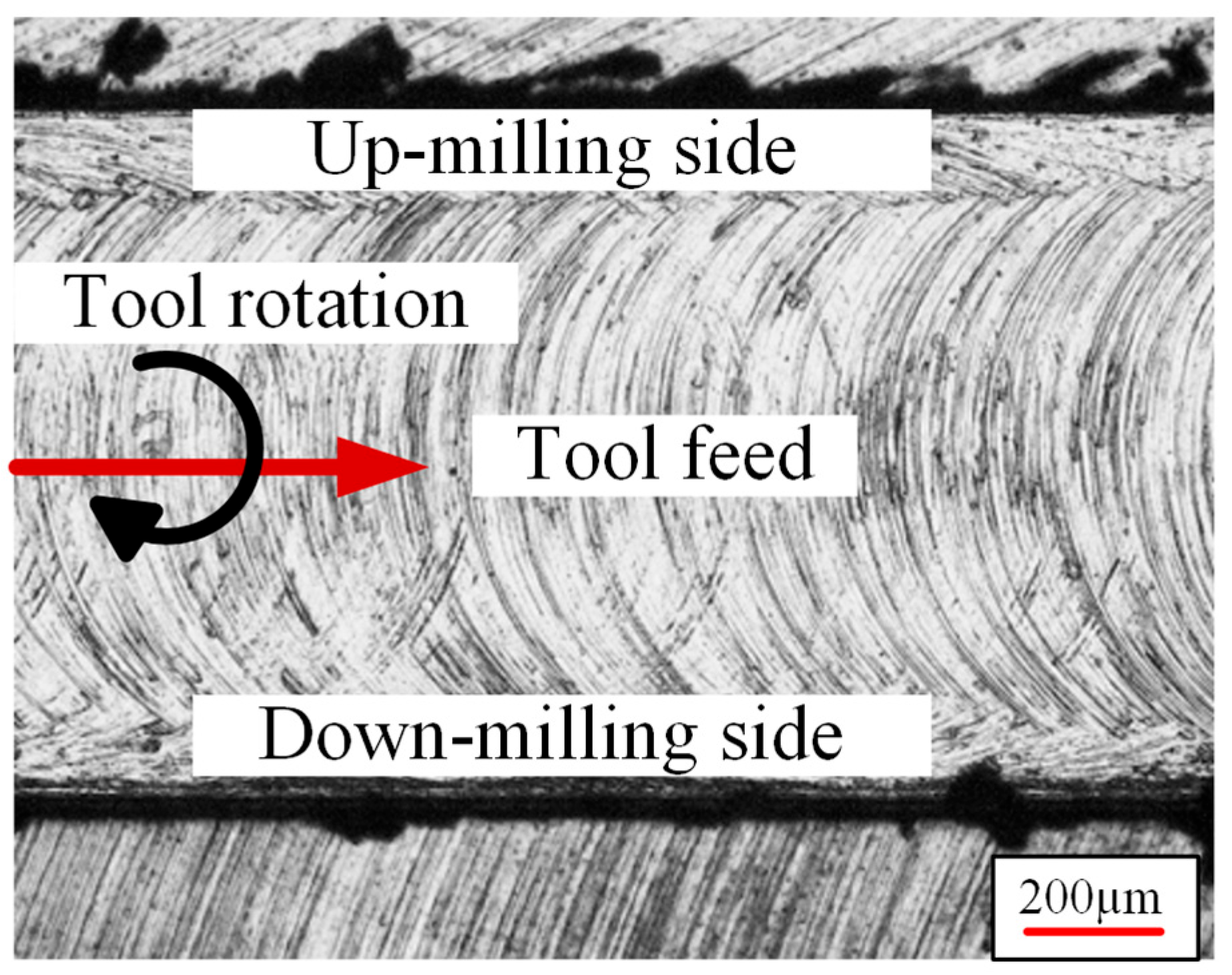 Jmmp 09 00356 g013 Jmmp 09 00356 g013