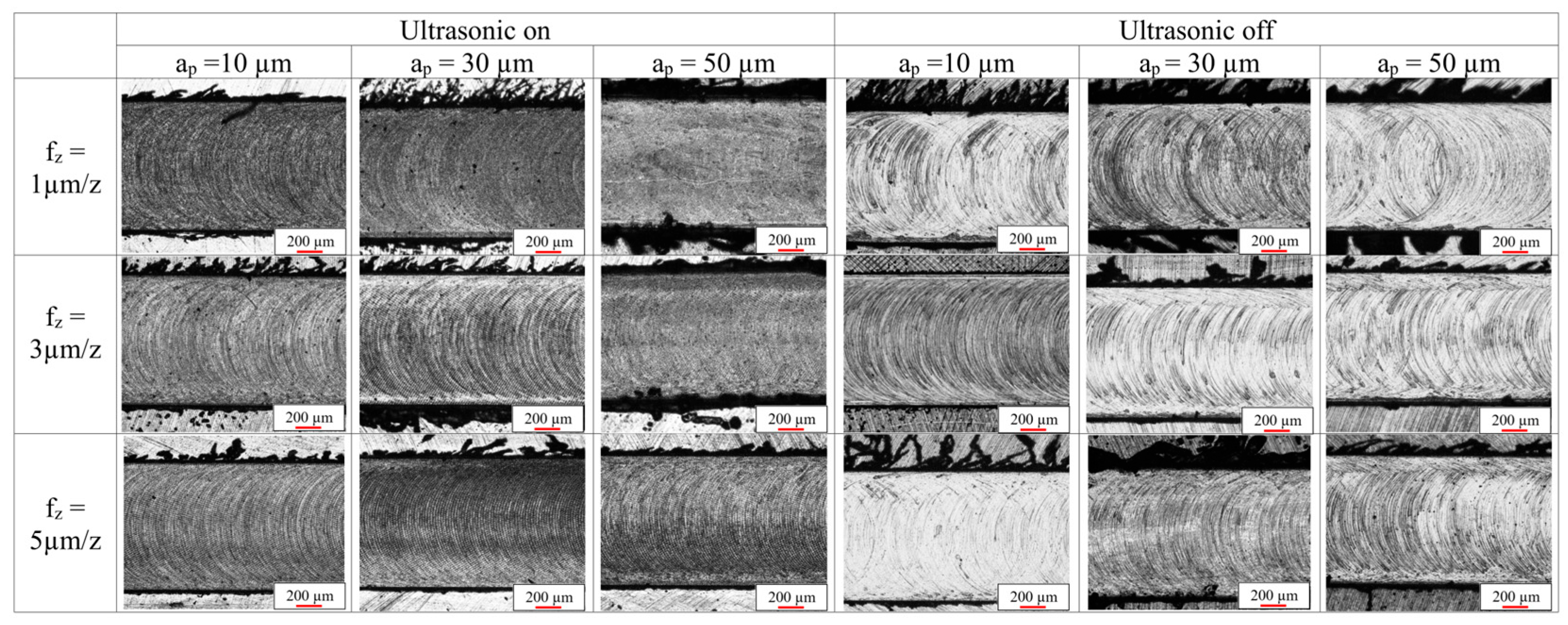 Jmmp 09 00356 g014 Jmmp 09 00356 g014