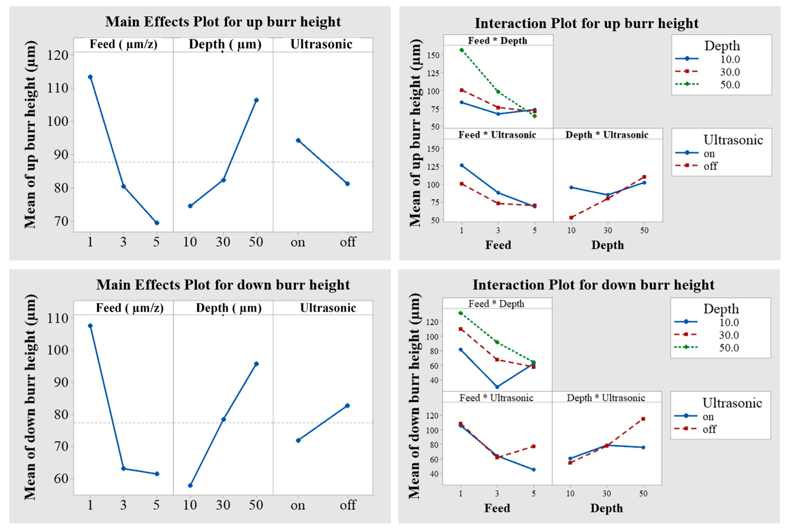 Jmmp 09 00356 g017 Jmmp 09 00356 g017