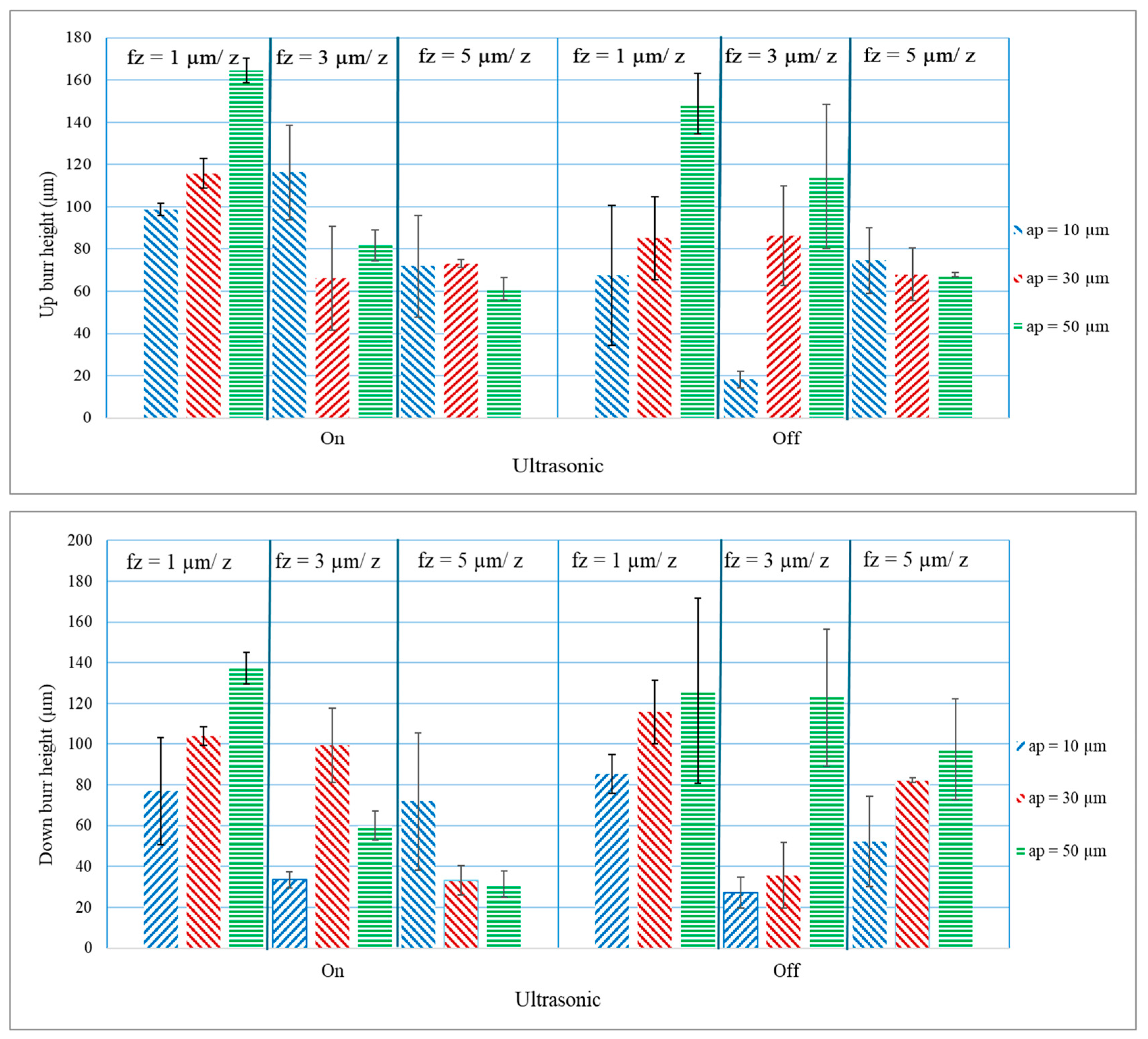Jmmp 09 00356 g018 Jmmp 09 00356 g018