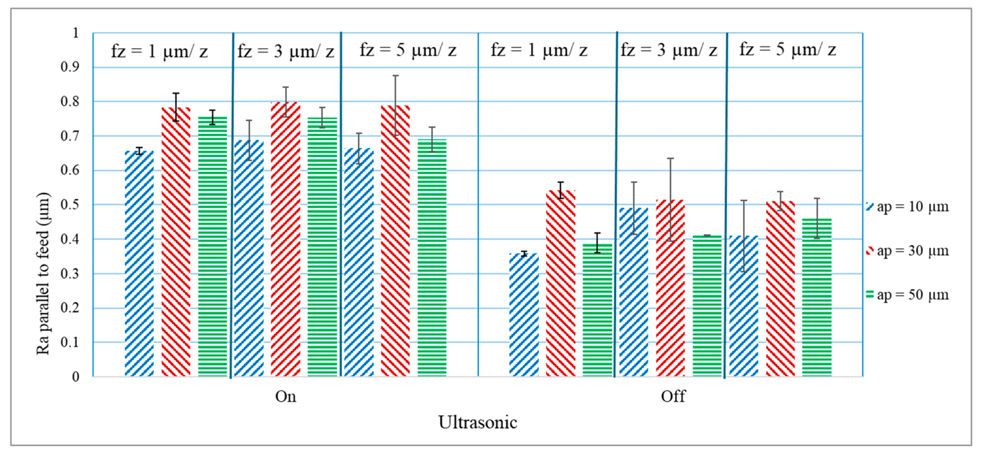 Jmmp 09 00356 g020 Jmmp 09 00356 g020
