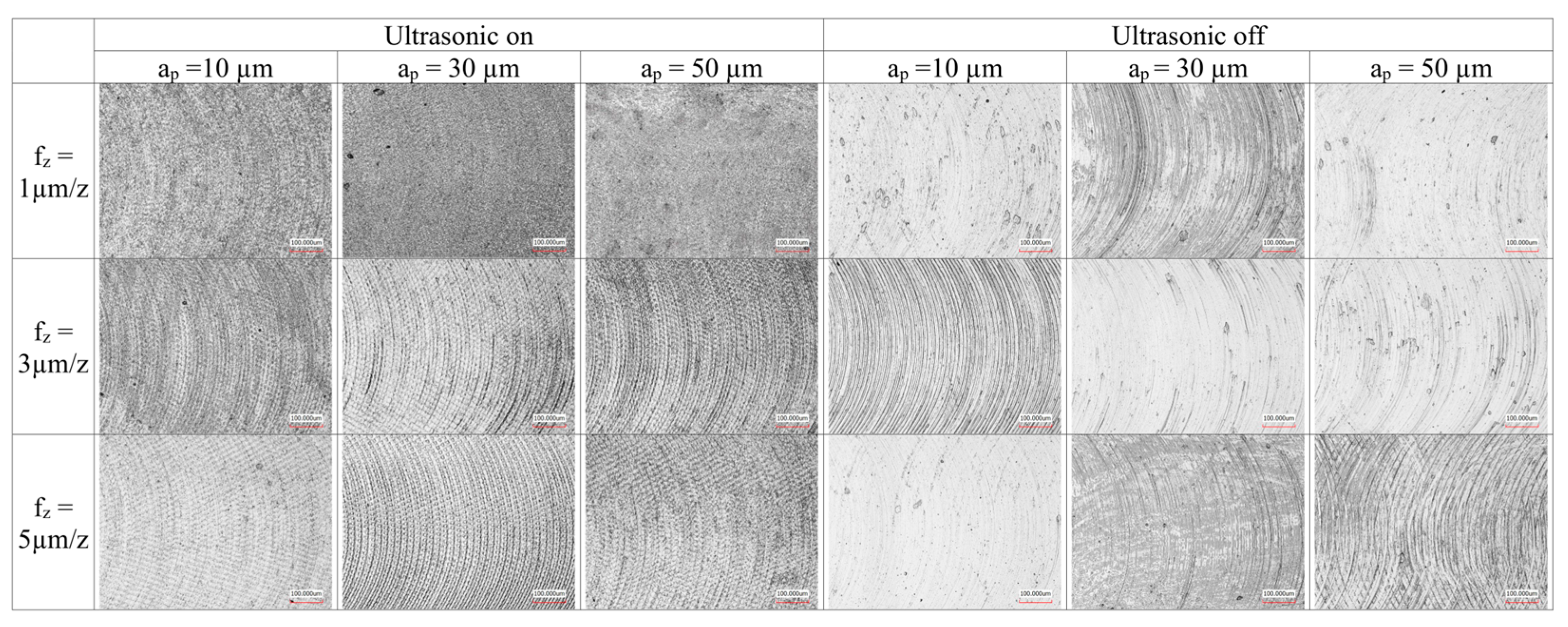 Jmmp 09 00356 g021 Jmmp 09 00356 g021