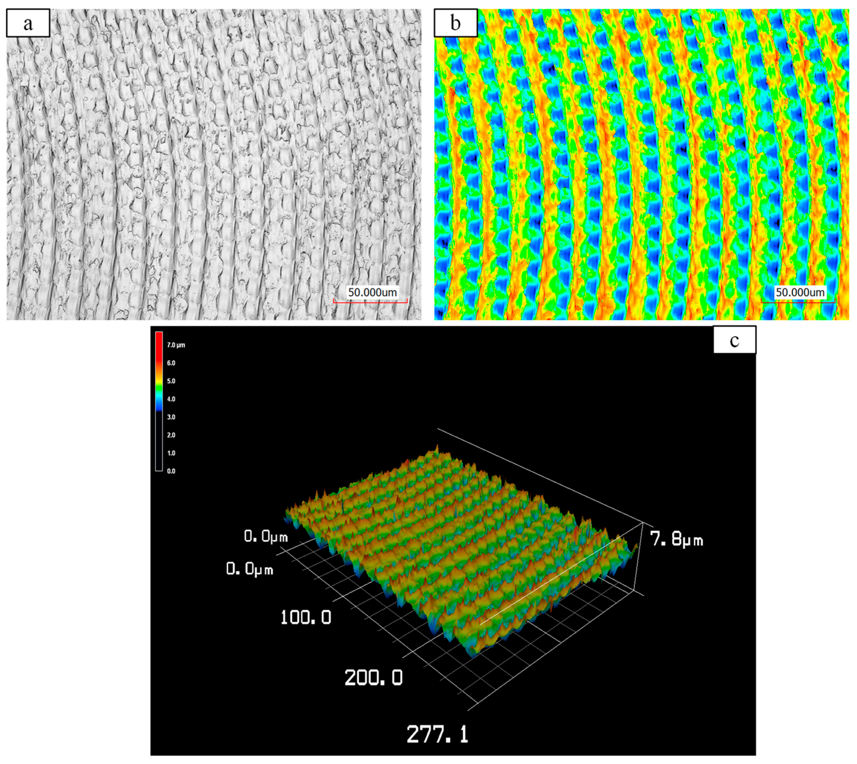 Jmmp 09 00356 g023 Jmmp 09 00356 g023