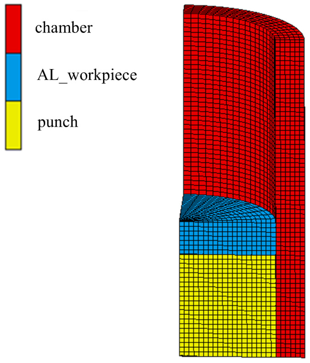 Jmmp 09 00358 g004 Jmmp 09 00358 g004
